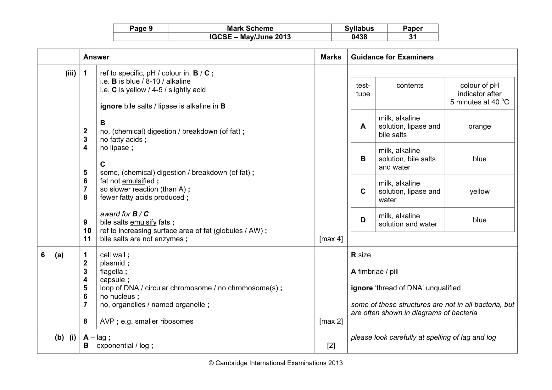 Mark scheme, page 9 of 10