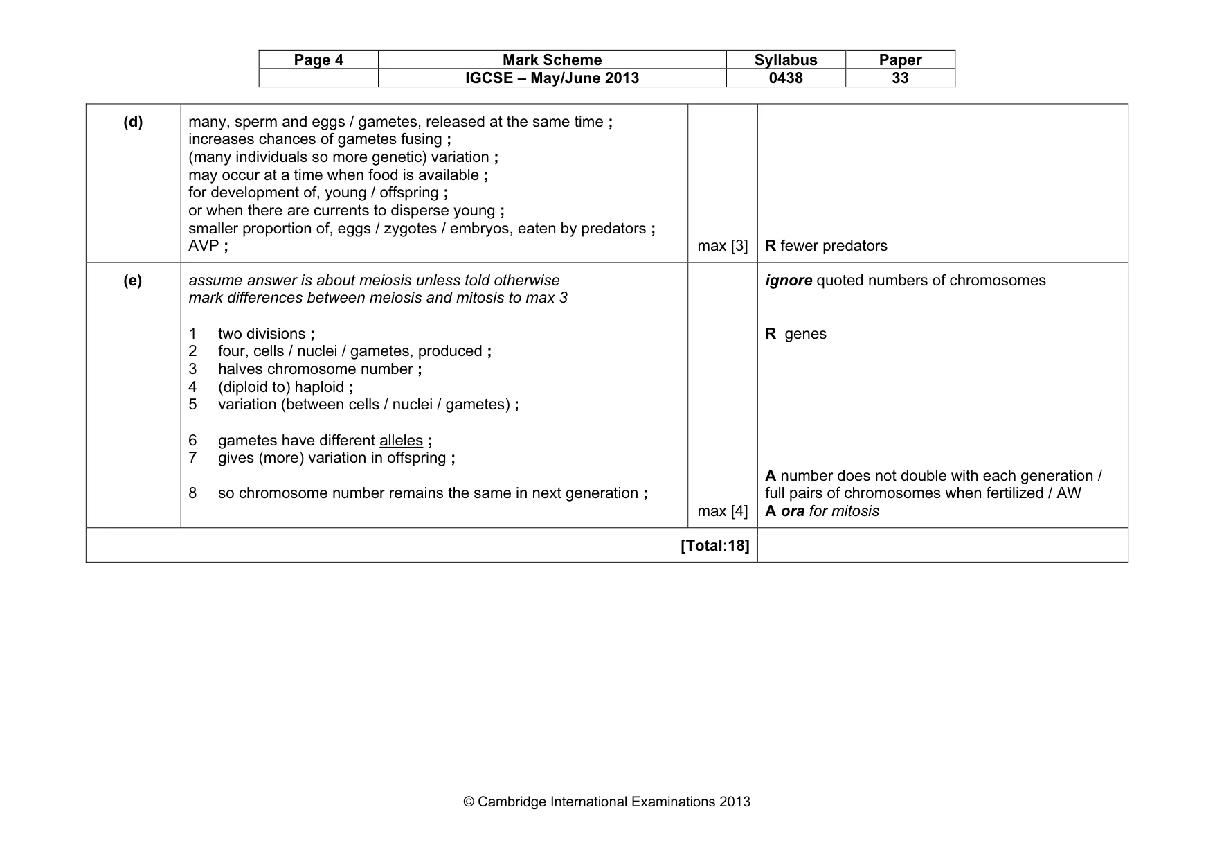 Mark scheme, page 4 of 11