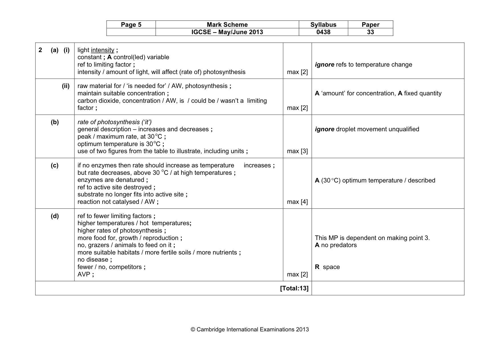 Mark scheme, page 5 of 11