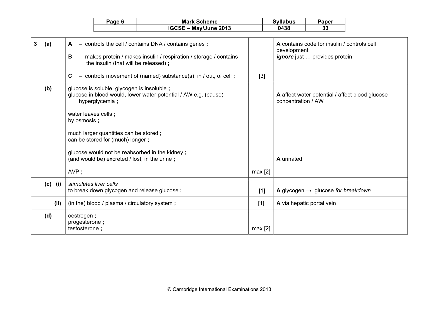 Mark scheme, page 6 of 11