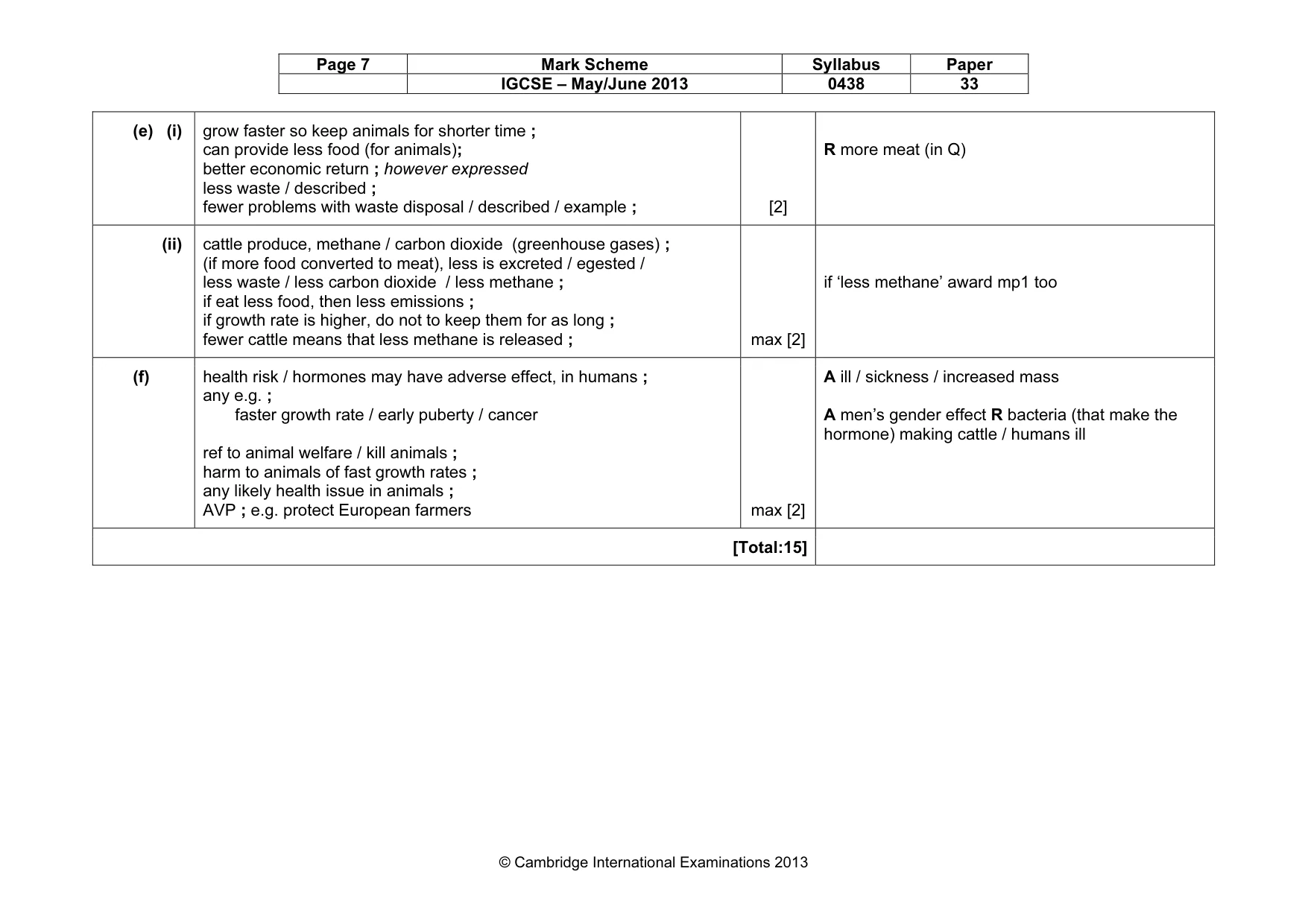 Mark scheme, page 7 of 11