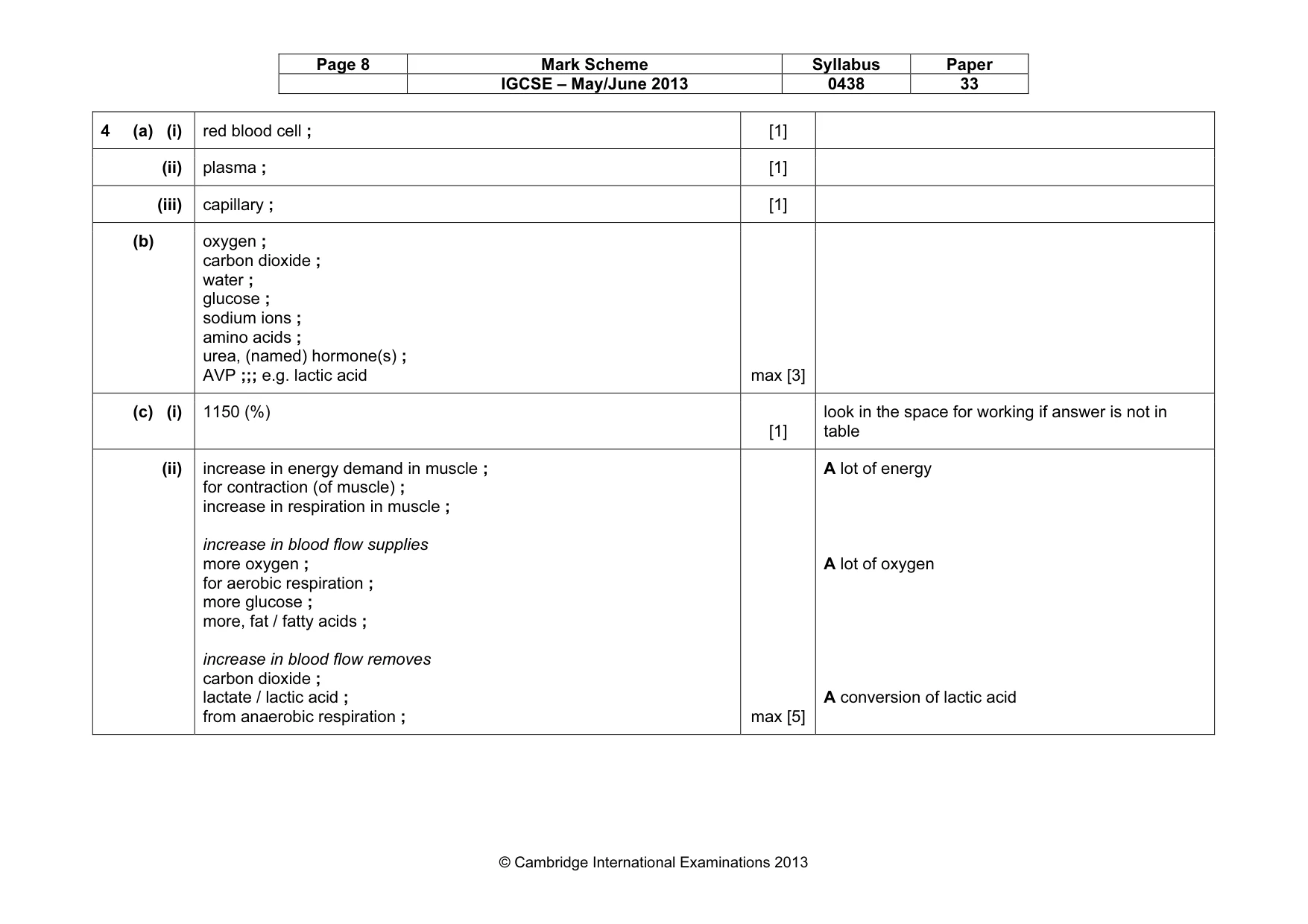 Mark scheme, page 8 of 11