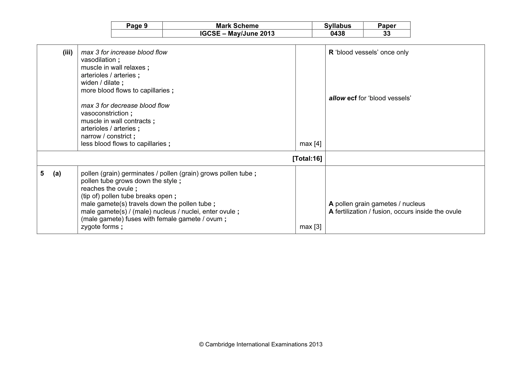 Mark scheme, page 9 of 11