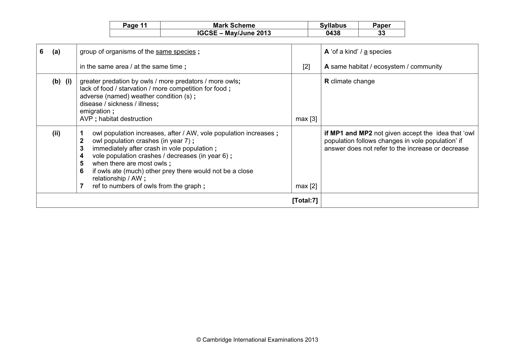 Mark scheme, page 11 of 11