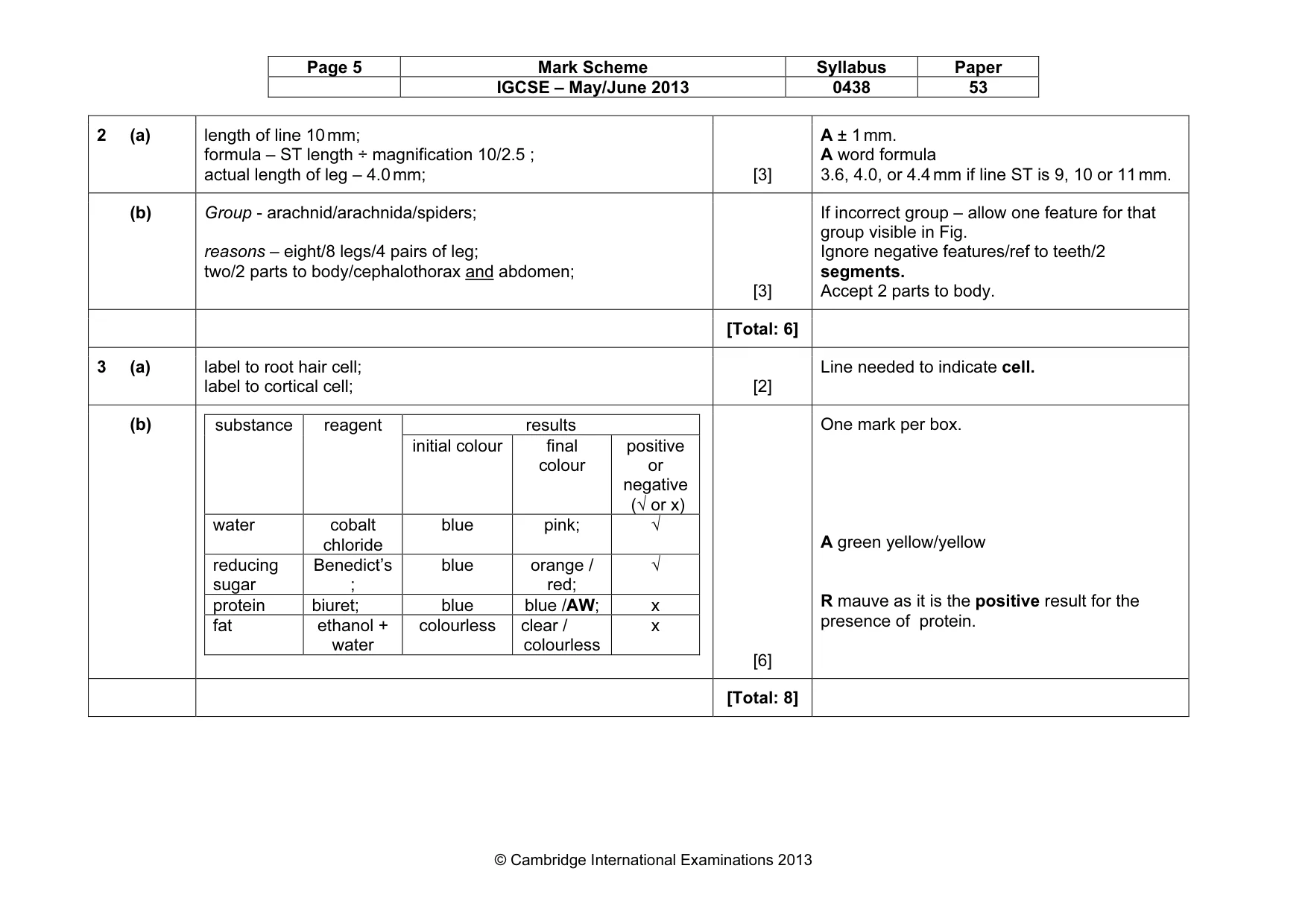 Mark scheme, page 5 of 5