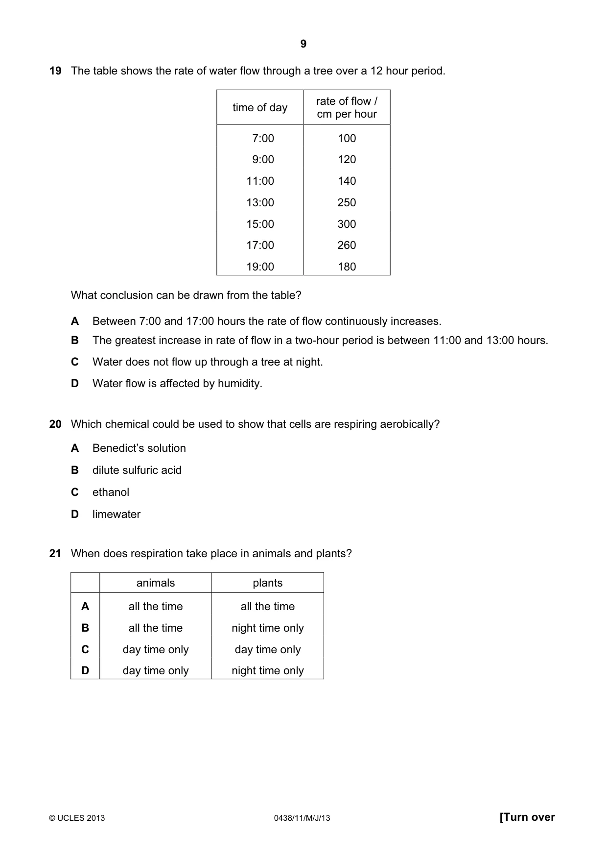 Cambridge IGCSE Biology (BES) 0438 2013 May/June Paper 1 · Variant 1 question paper, page 9 of 16