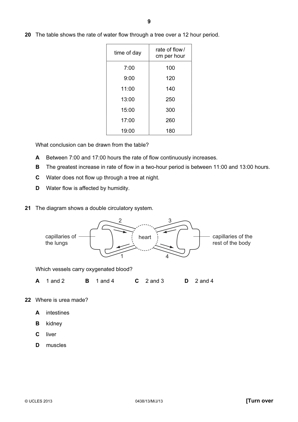 Cambridge IGCSE Biology (BES) 0438 2013 May/June Paper 1 · Variant 3 question paper, page 9 of 16