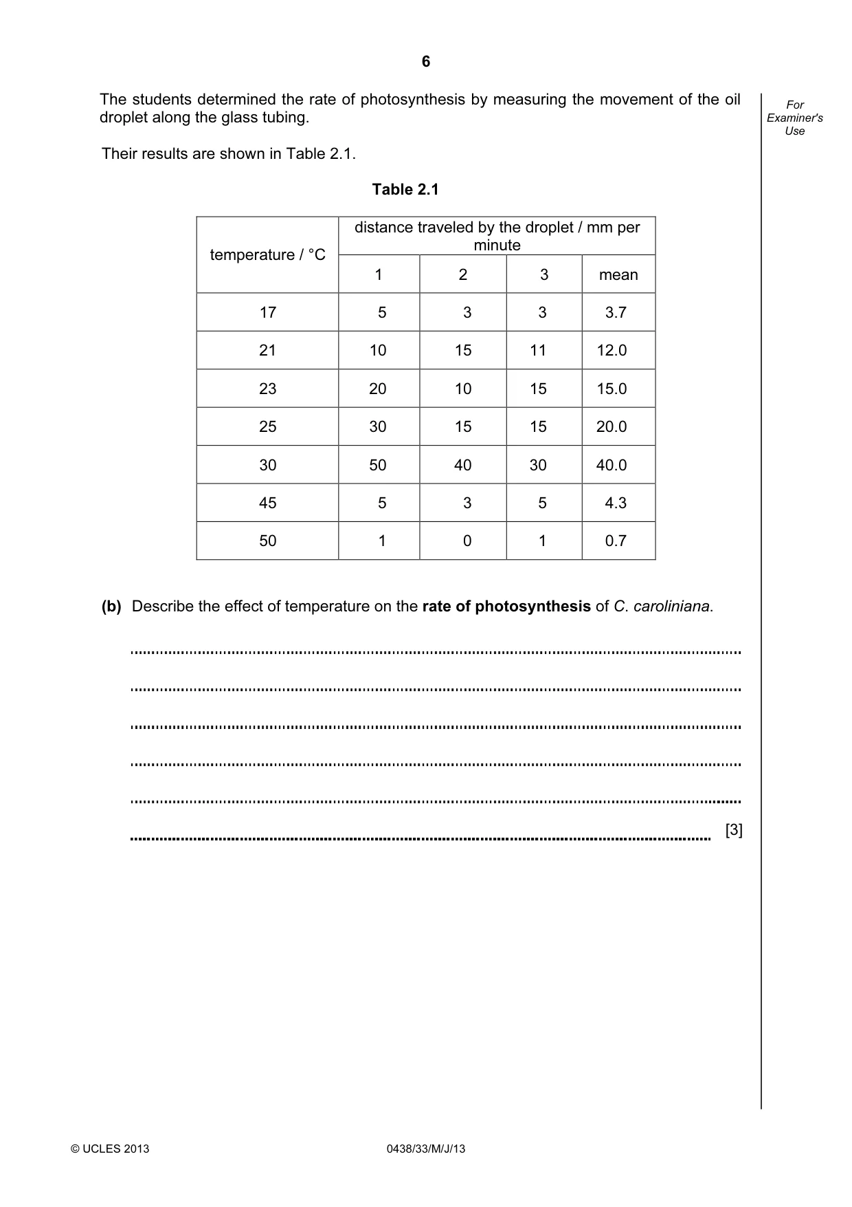 Cambridge IGCSE Biology (BES) 0438 2013 May/June Paper 3 · Variant 3 question paper, page 6 of 20