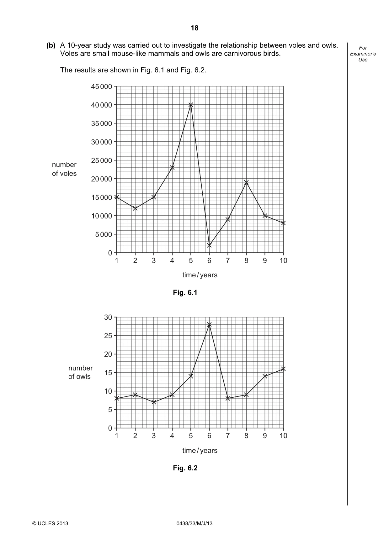 Cambridge IGCSE Biology (BES) 0438 2013 May/June Paper 3 · Variant 3 question paper, page 18 of 20