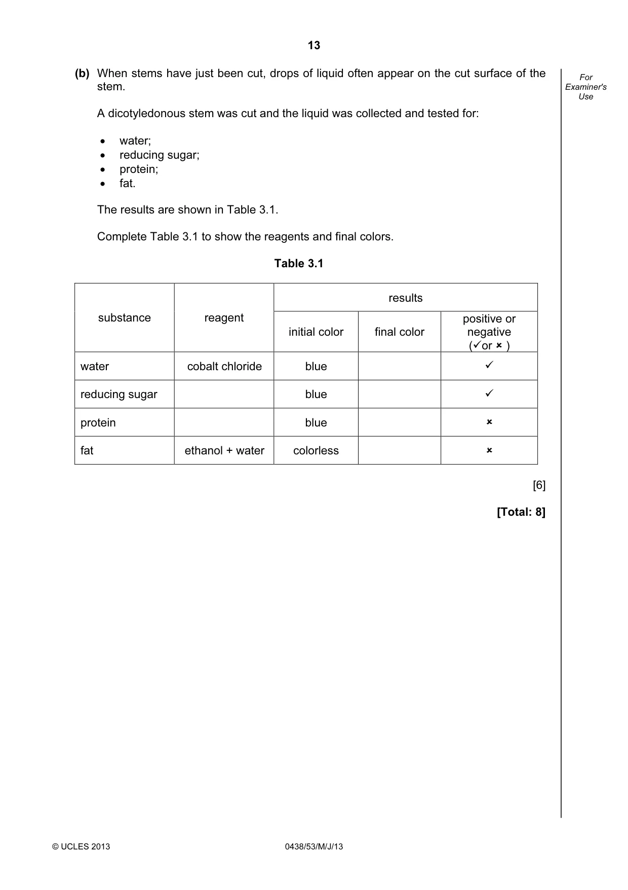 Cambridge IGCSE Biology (BES) 0438 2013 May/June Paper 5 · Variant 3 question paper, page 13 of 16
