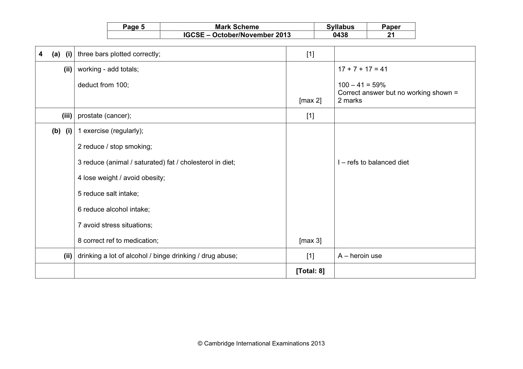 Mark scheme, page 5 of 11