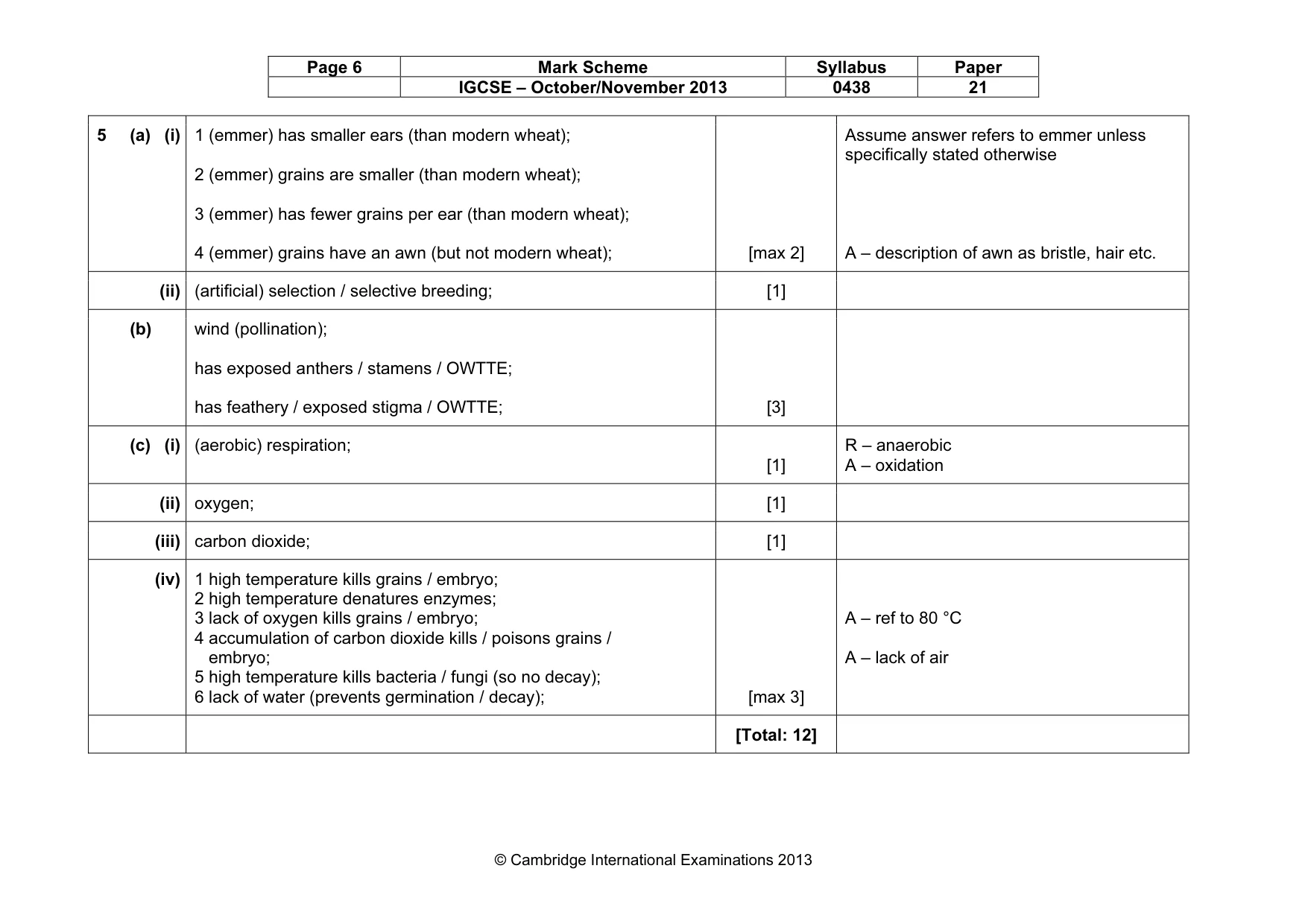 Mark scheme, page 6 of 11