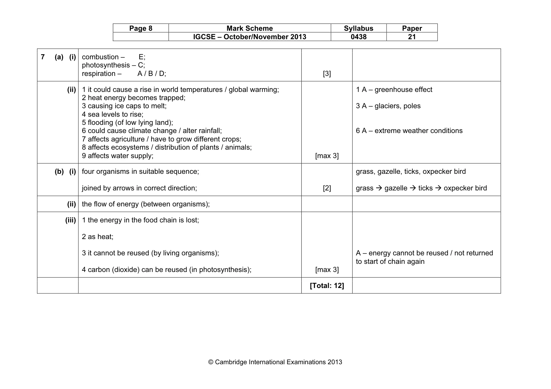 Mark scheme, page 8 of 11