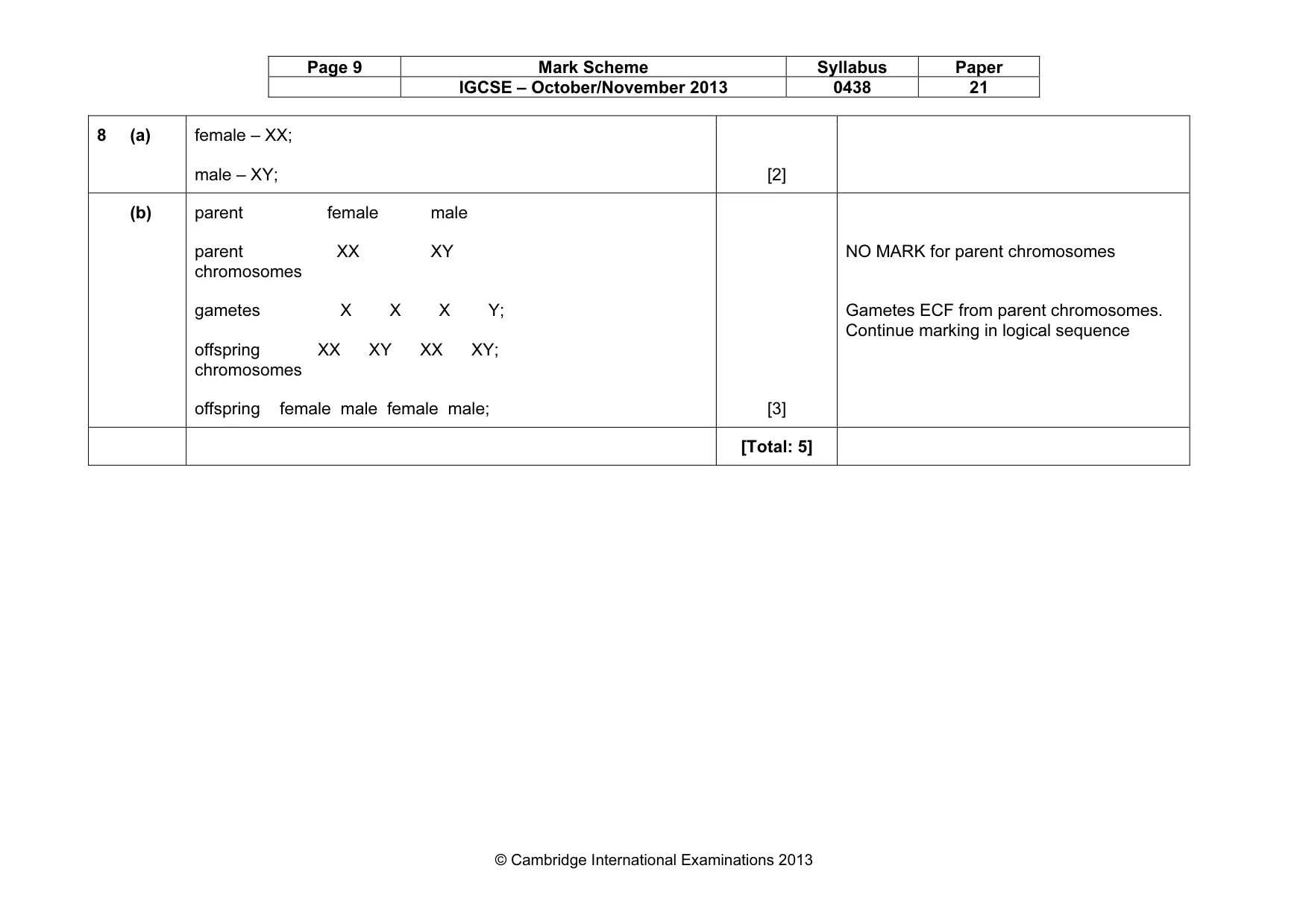Mark scheme, page 9 of 11