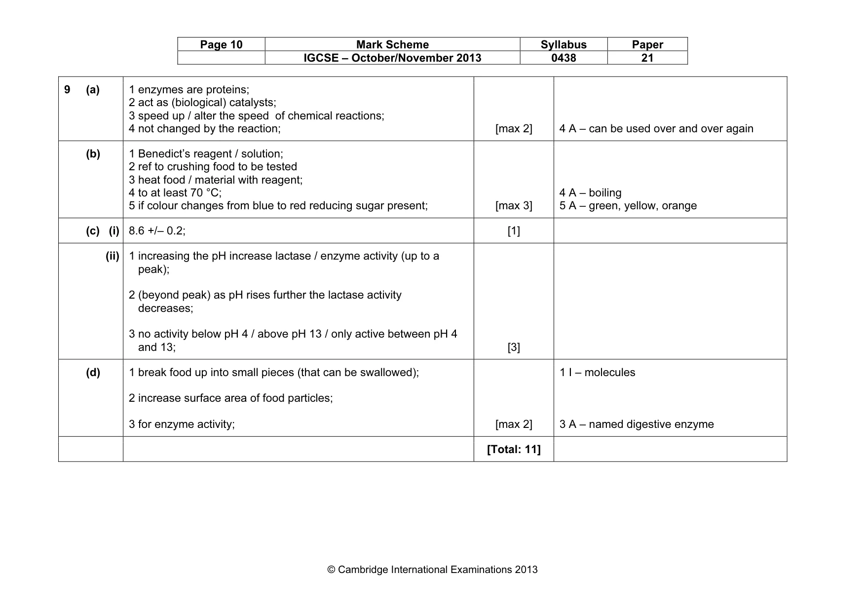 Mark scheme, page 10 of 11