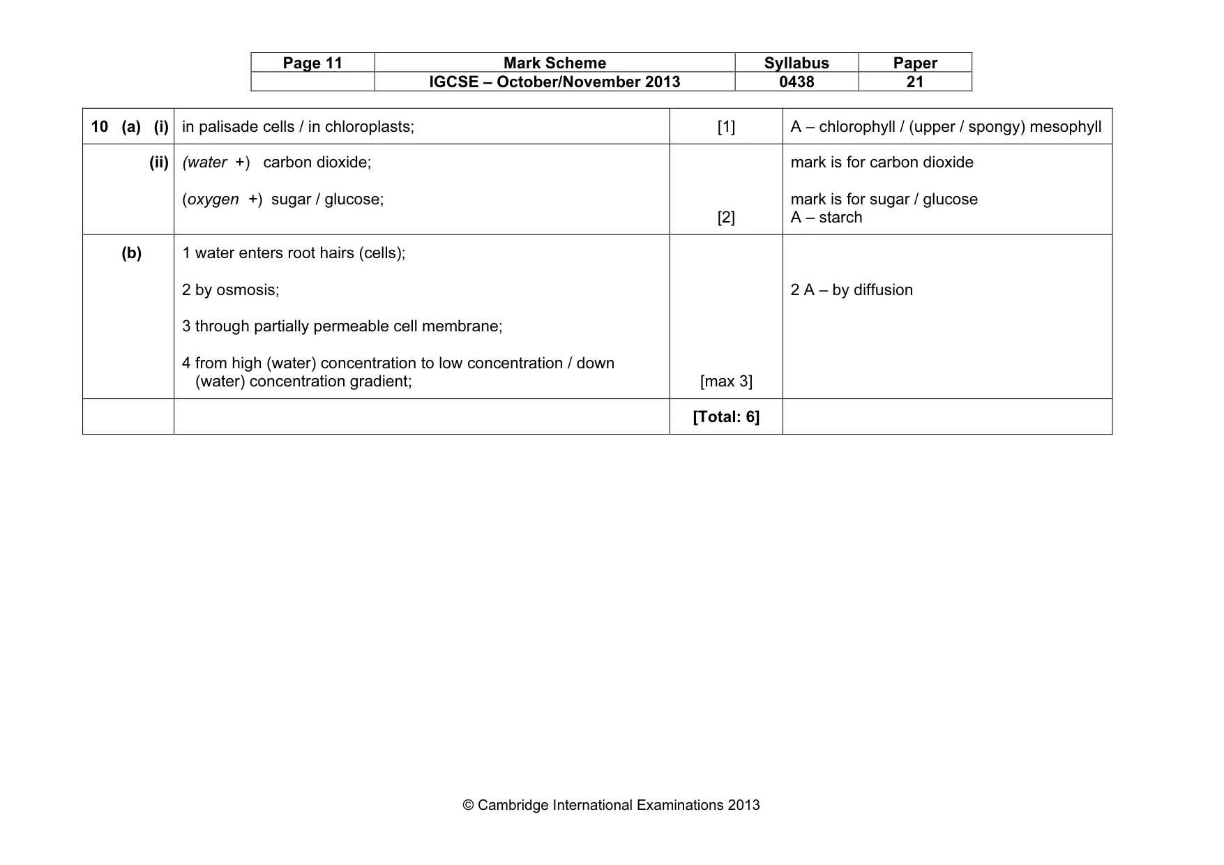 Mark scheme, page 11 of 11