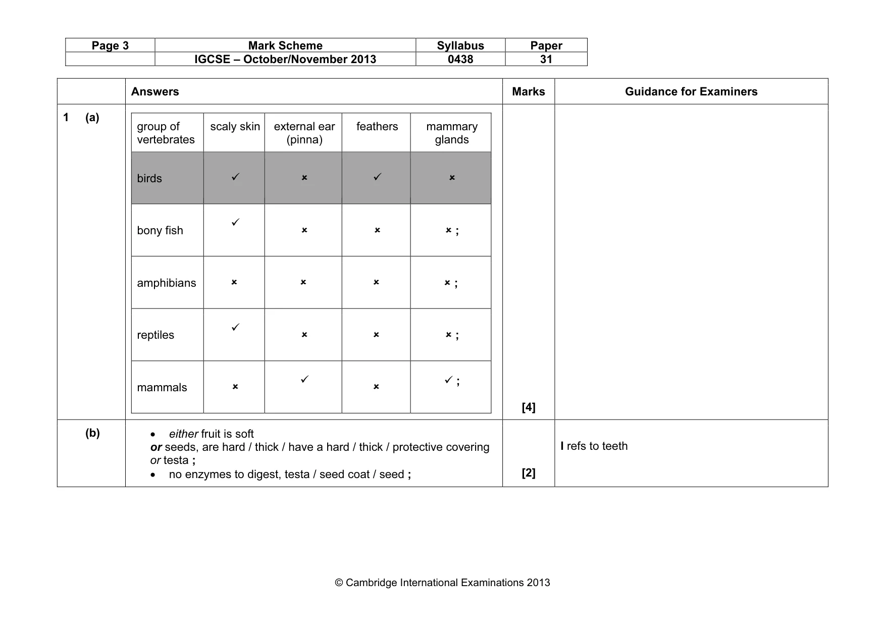 Mark scheme, page 3 of 11