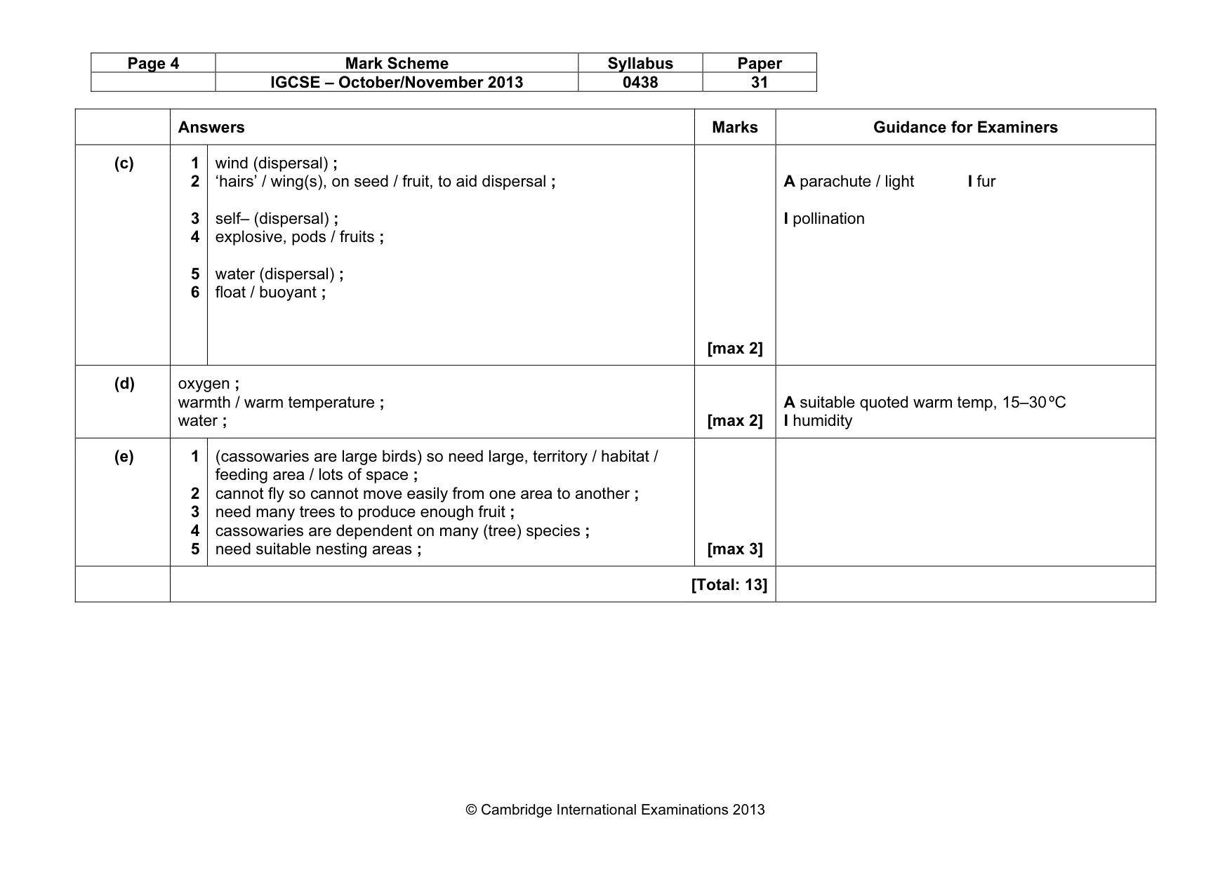 Mark scheme, page 4 of 11