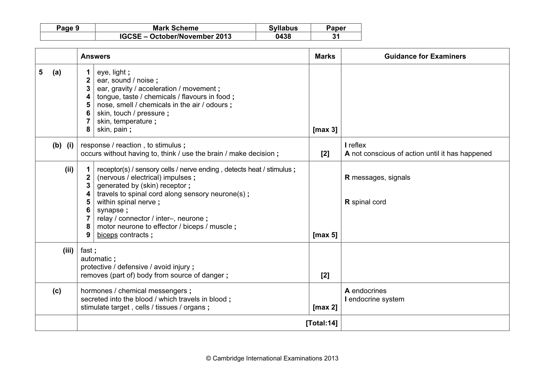 Mark scheme, page 9 of 11
