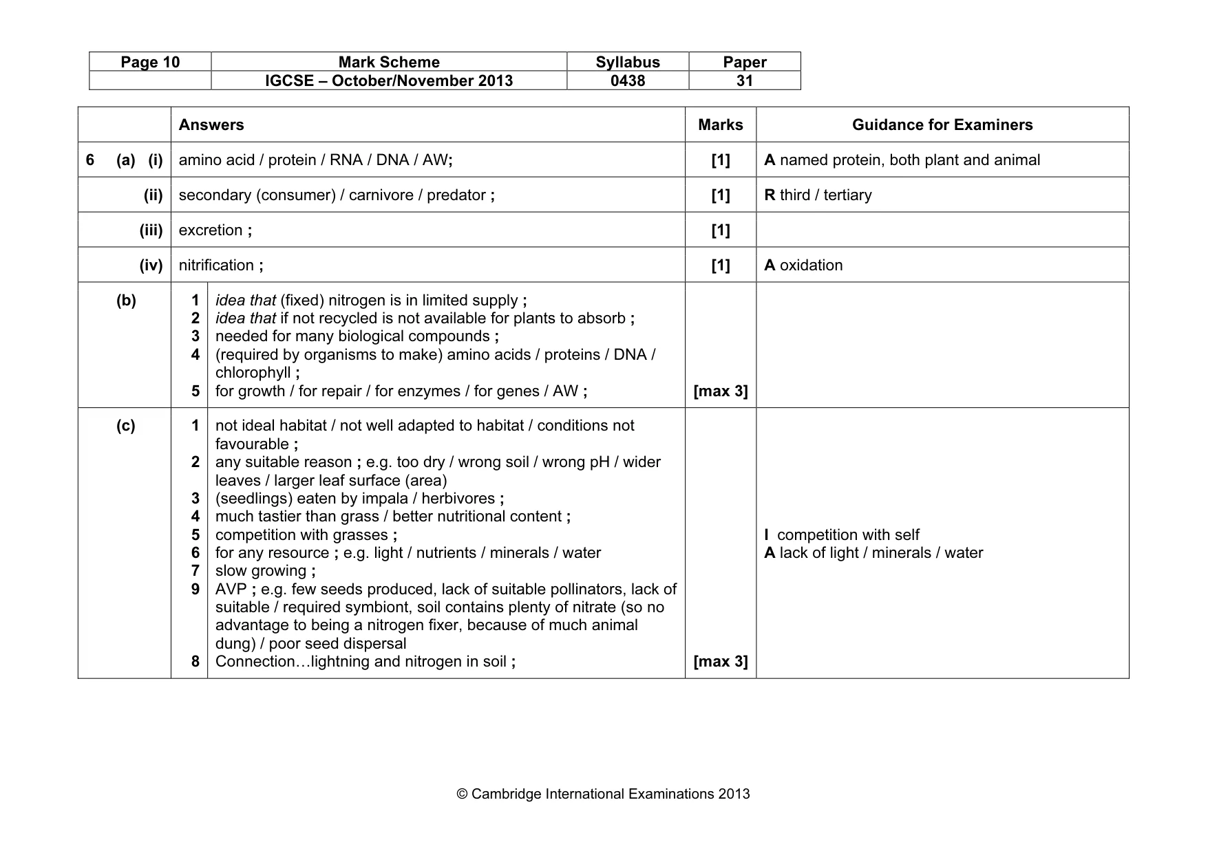 Mark scheme, page 10 of 11
