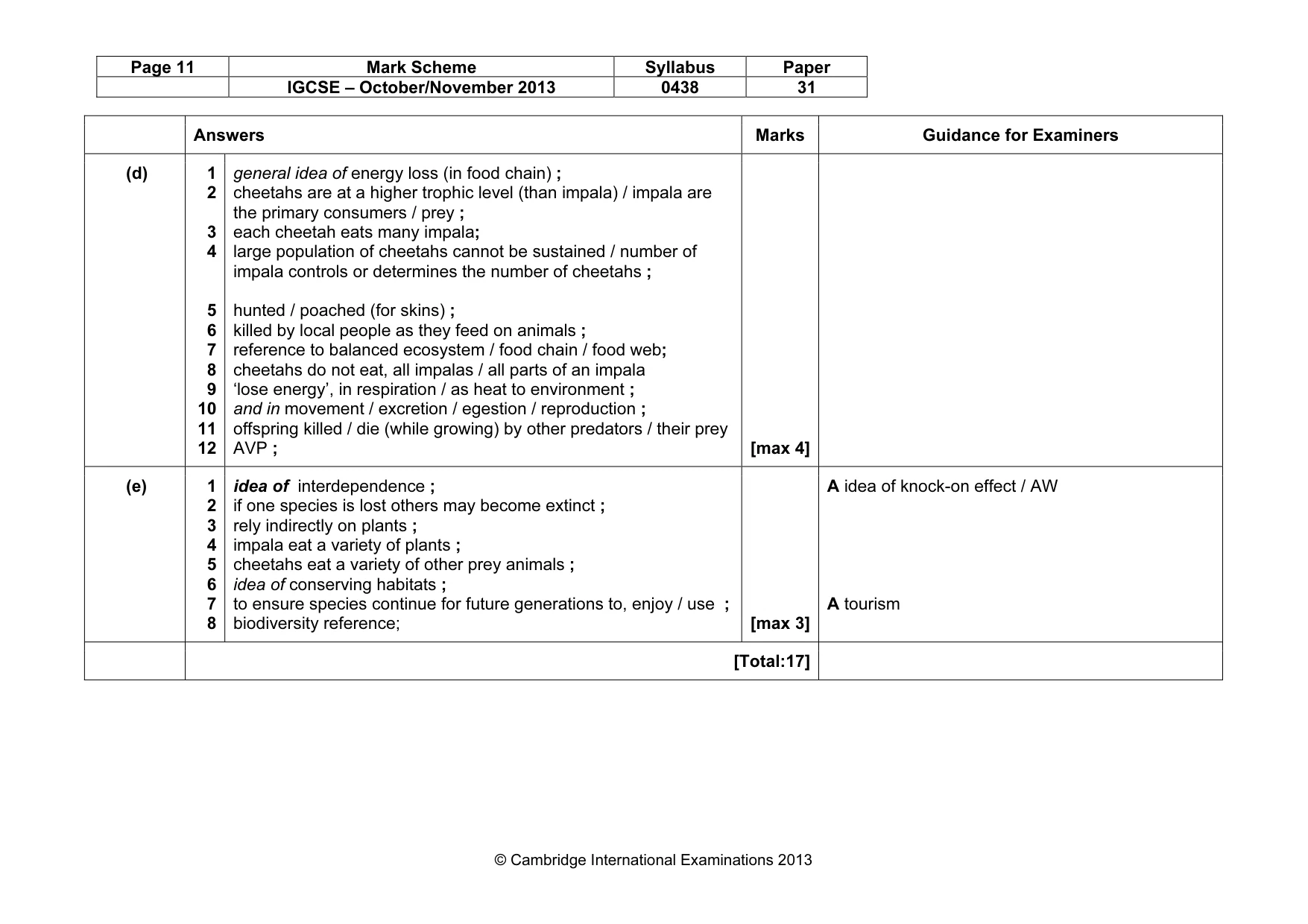 Mark scheme, page 11 of 11