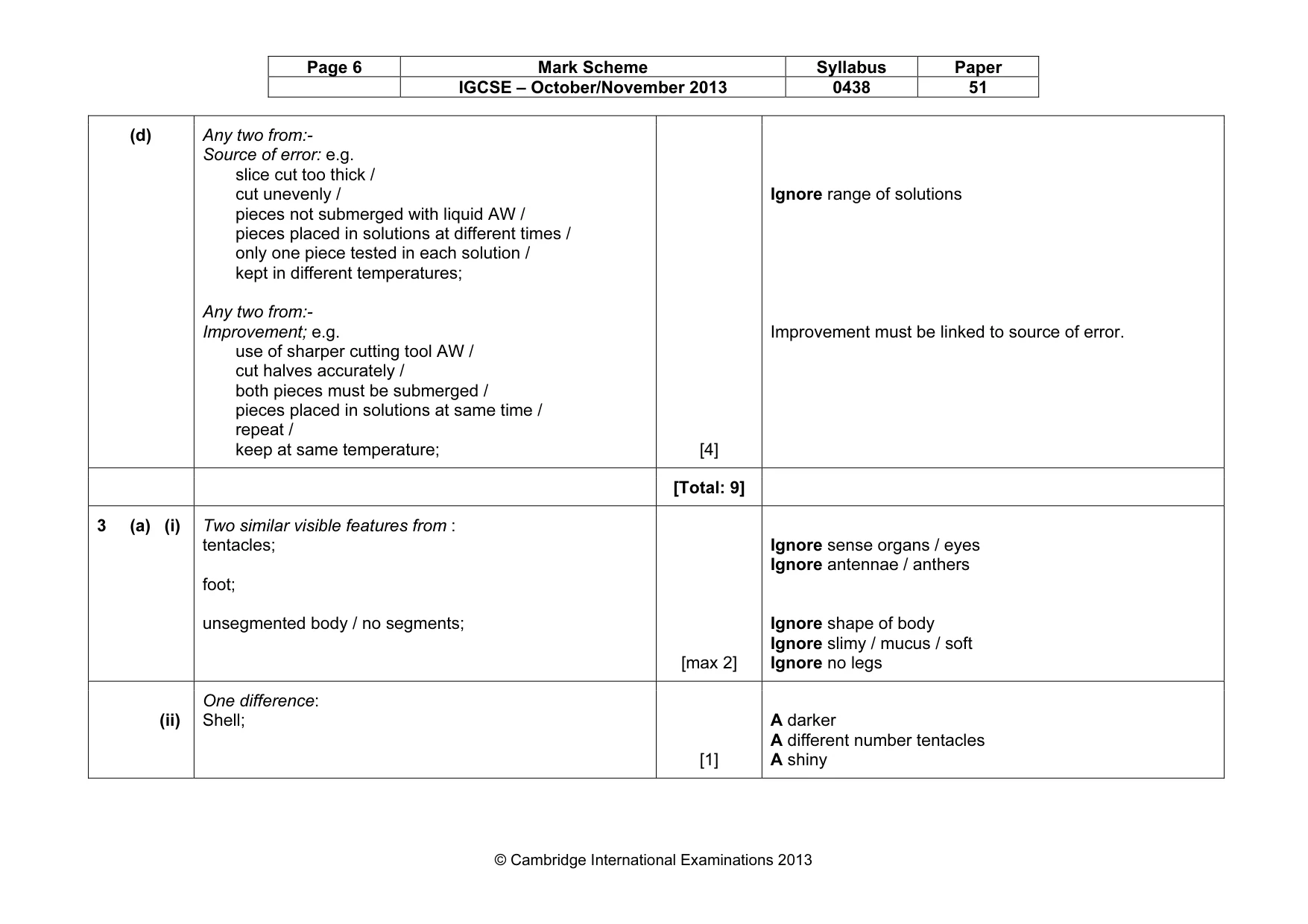Mark scheme, page 6 of 7
