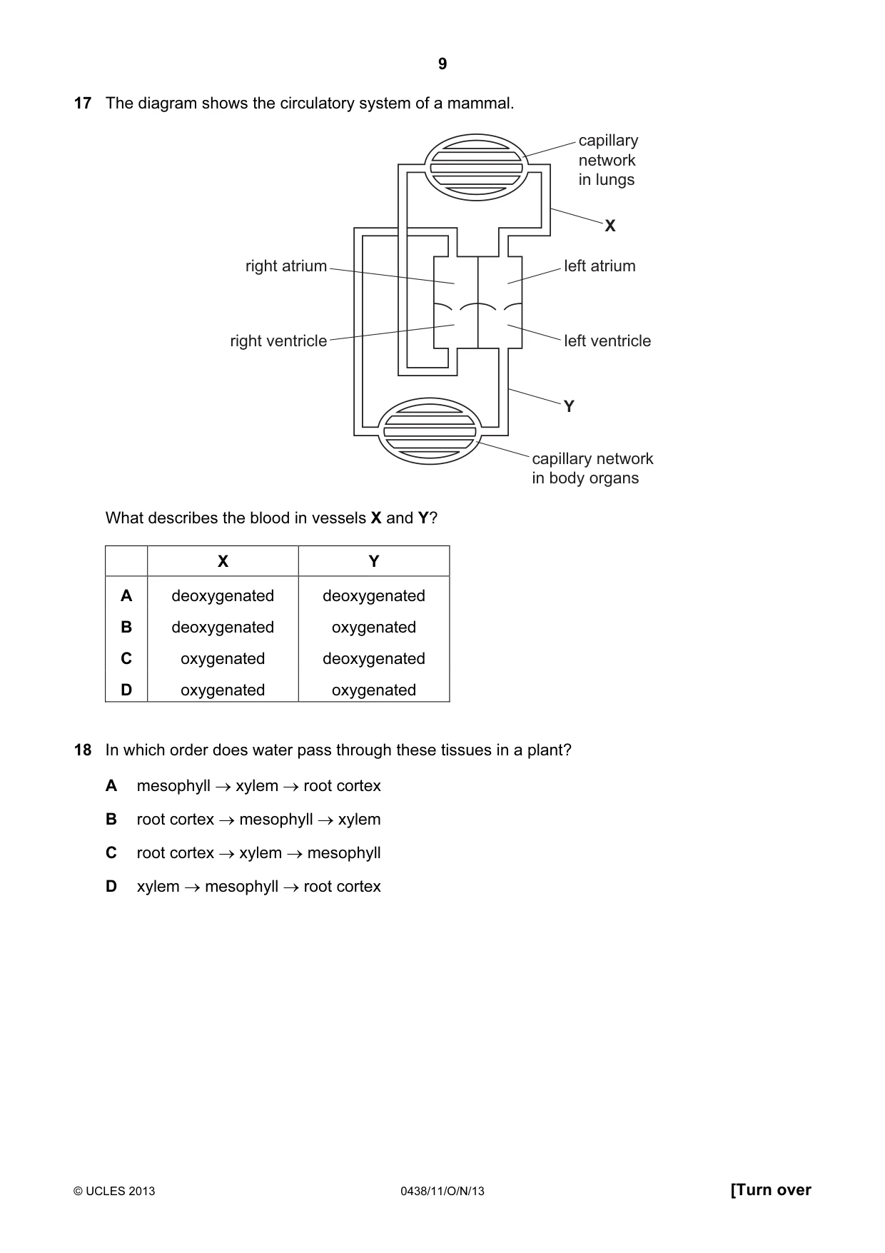 Cambridge IGCSE Biology (BES) 0438 2013 Oct/Nov Paper 1 · Variant 1 question paper, page 9 of 20
