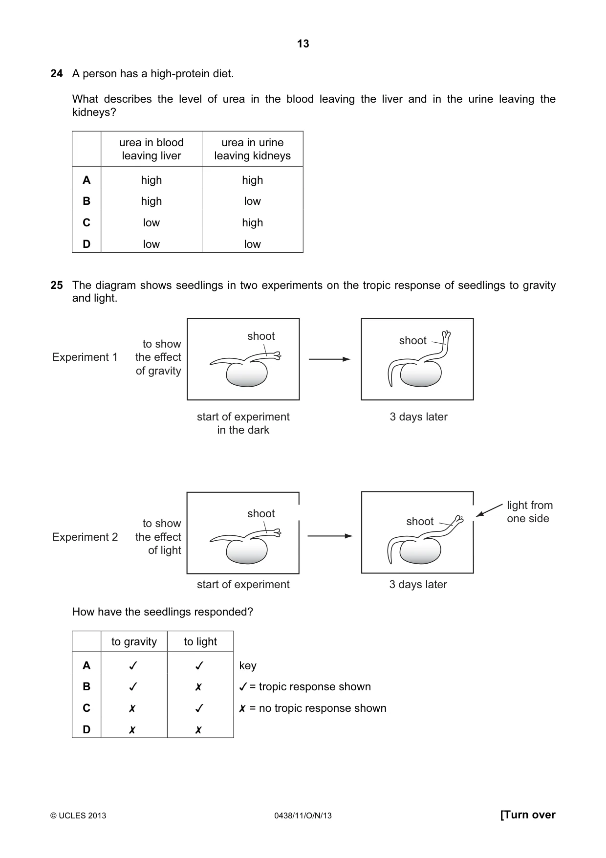 Cambridge IGCSE Biology (BES) 0438 2013 Oct/Nov Paper 1 · Variant 1 question paper, page 13 of 20