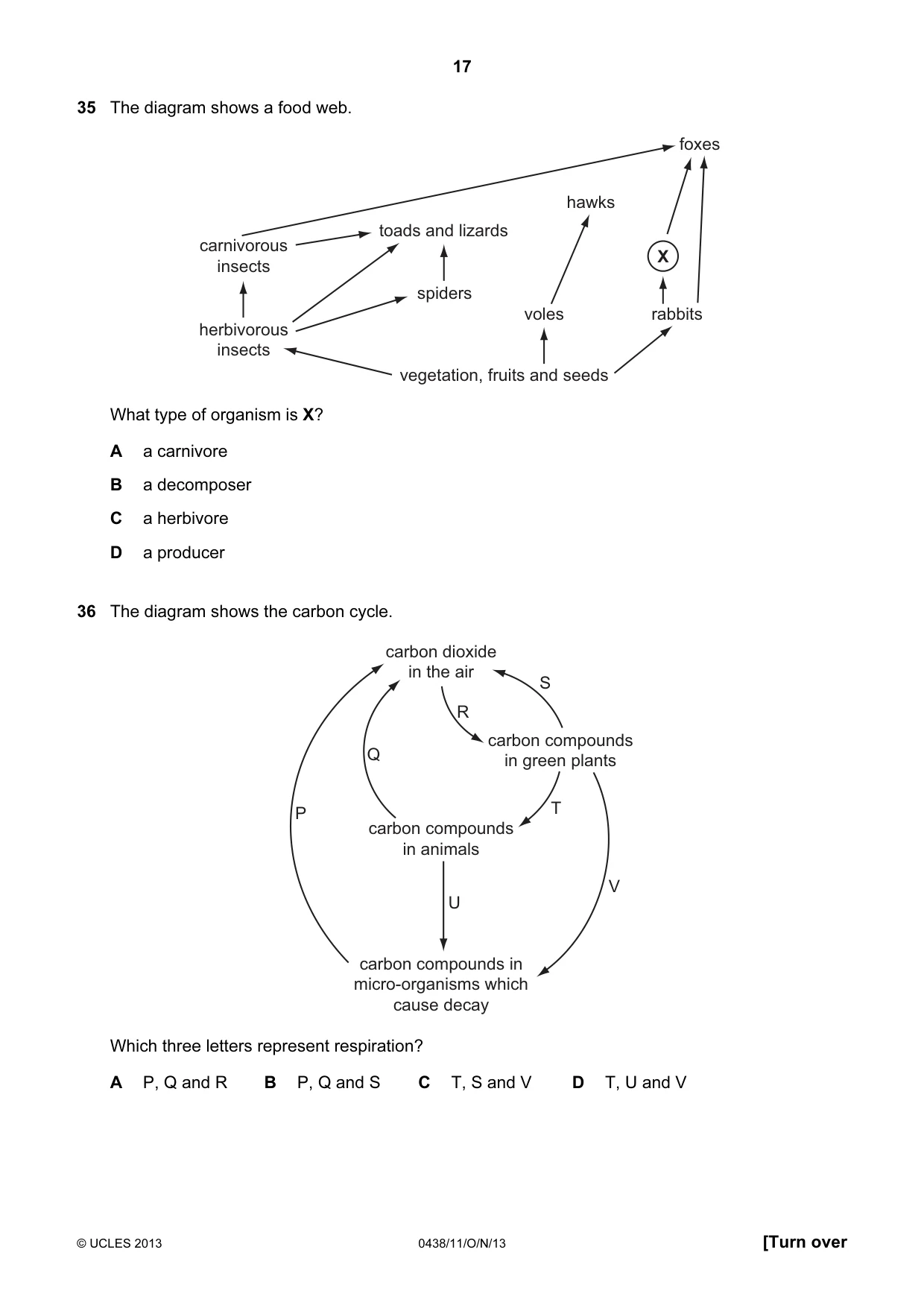 Cambridge IGCSE Biology (BES) 0438 2013 Oct/Nov Paper 1 · Variant 1 question paper, page 17 of 20