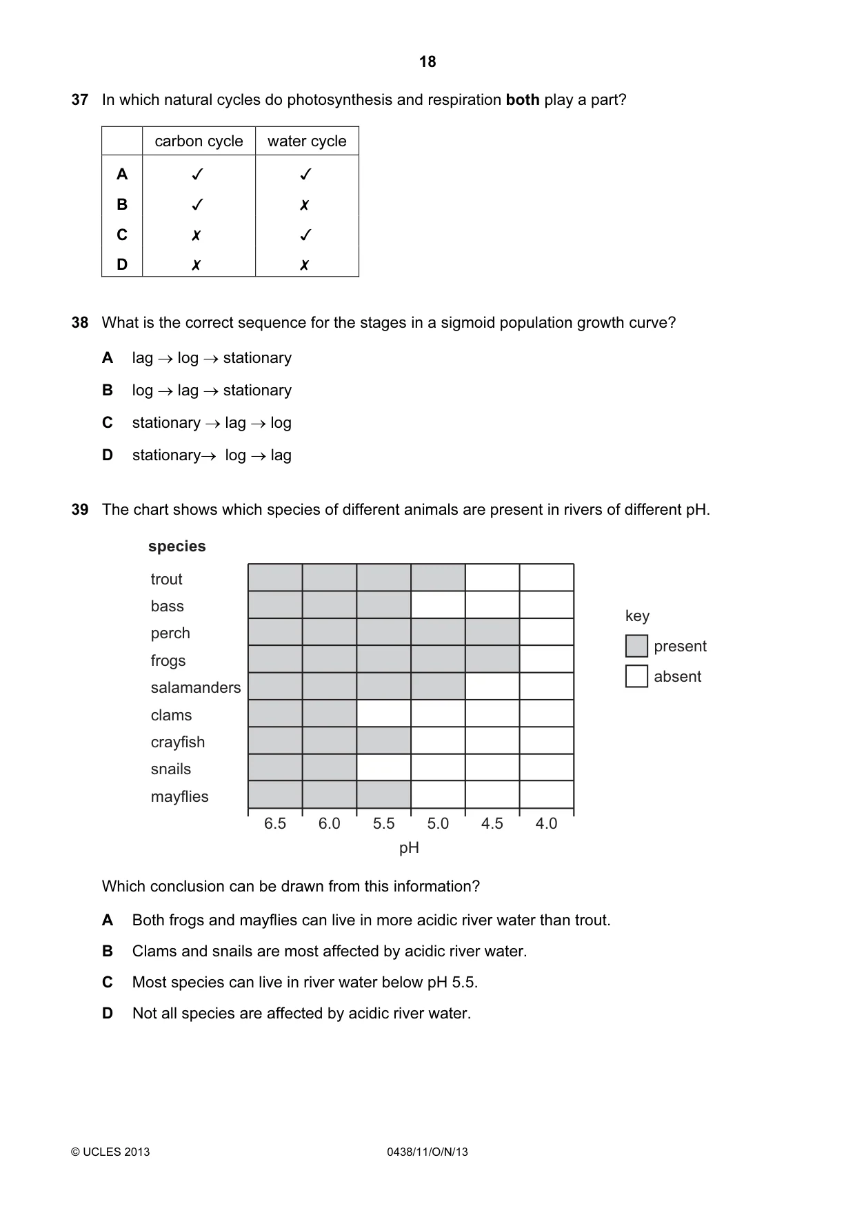 Cambridge IGCSE Biology (BES) 0438 2013 Oct/Nov Paper 1 · Variant 1 question paper, page 18 of 20