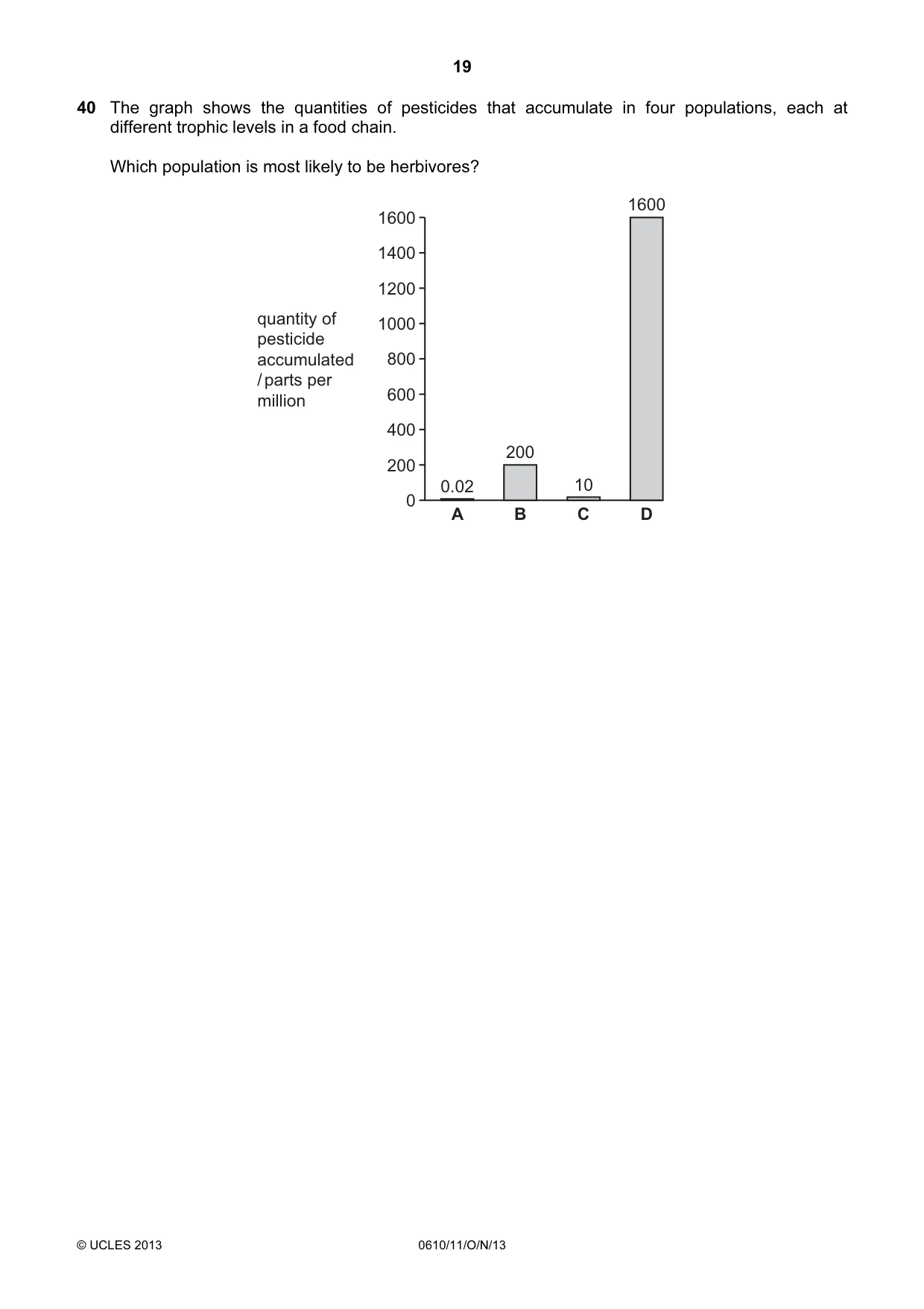Cambridge IGCSE Biology (BES) 0438 2013 Oct/Nov Paper 1 · Variant 1 question paper, page 19 of 20