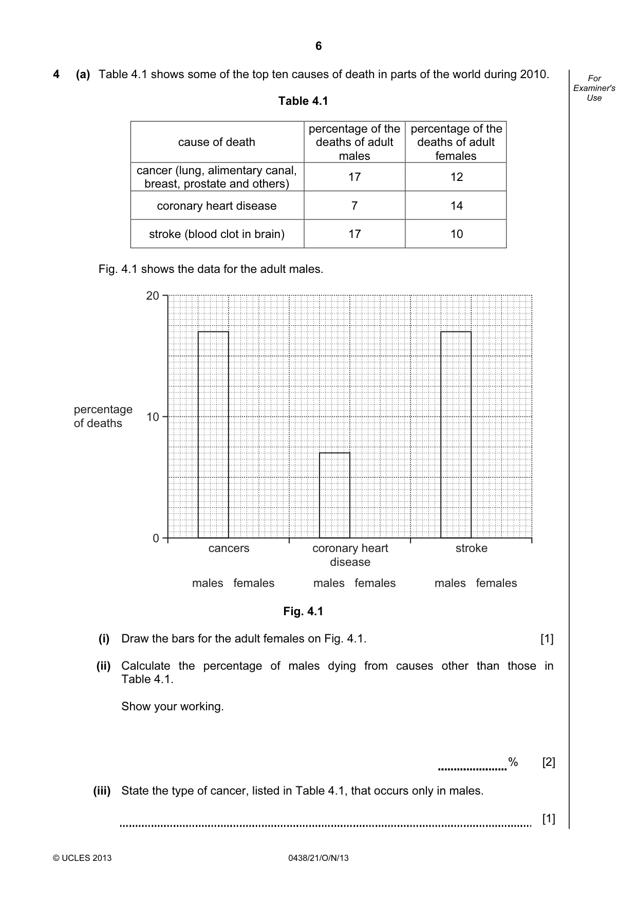 Cambridge IGCSE Biology (BES) 0438 2013 Oct/Nov Paper 2 · Variant 1 question paper, page 6 of 20
