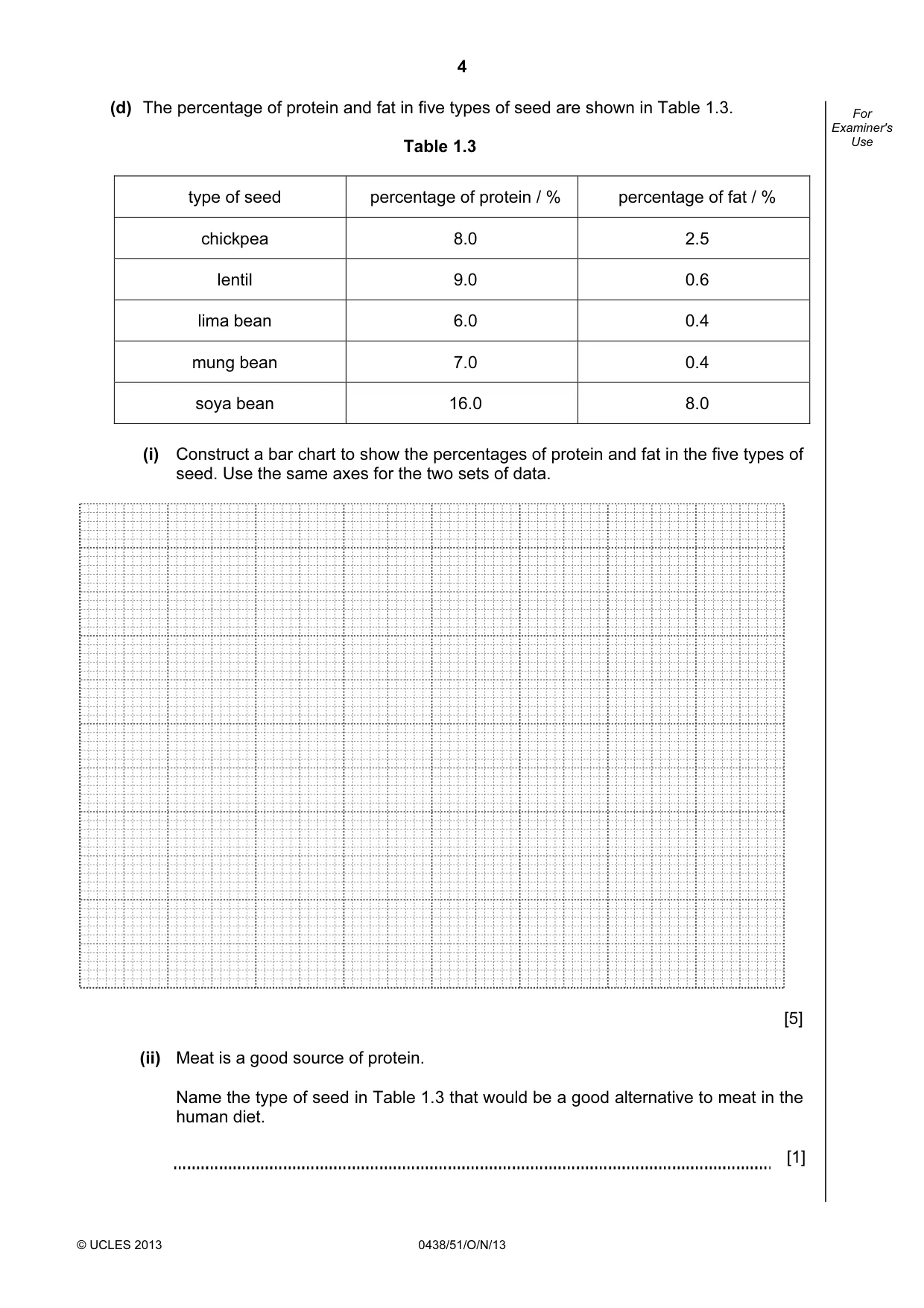 Cambridge IGCSE Biology (BES) 0438 2013 Oct/Nov Paper 5 · Variant 1 question paper, page 4 of 12