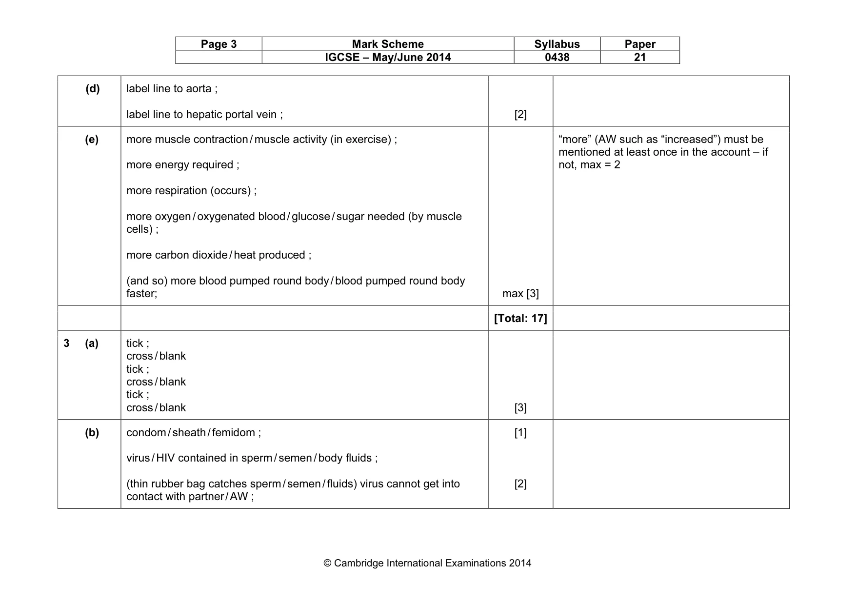 Mark scheme, page 3 of 9