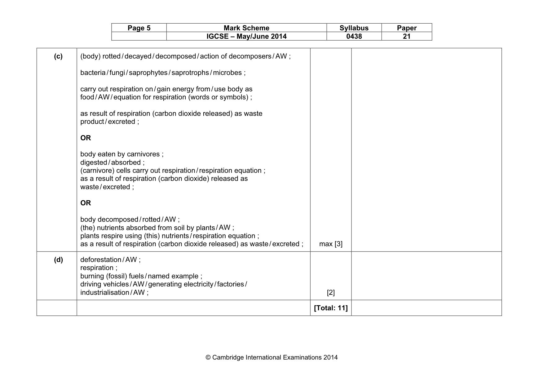 Mark scheme, page 5 of 9