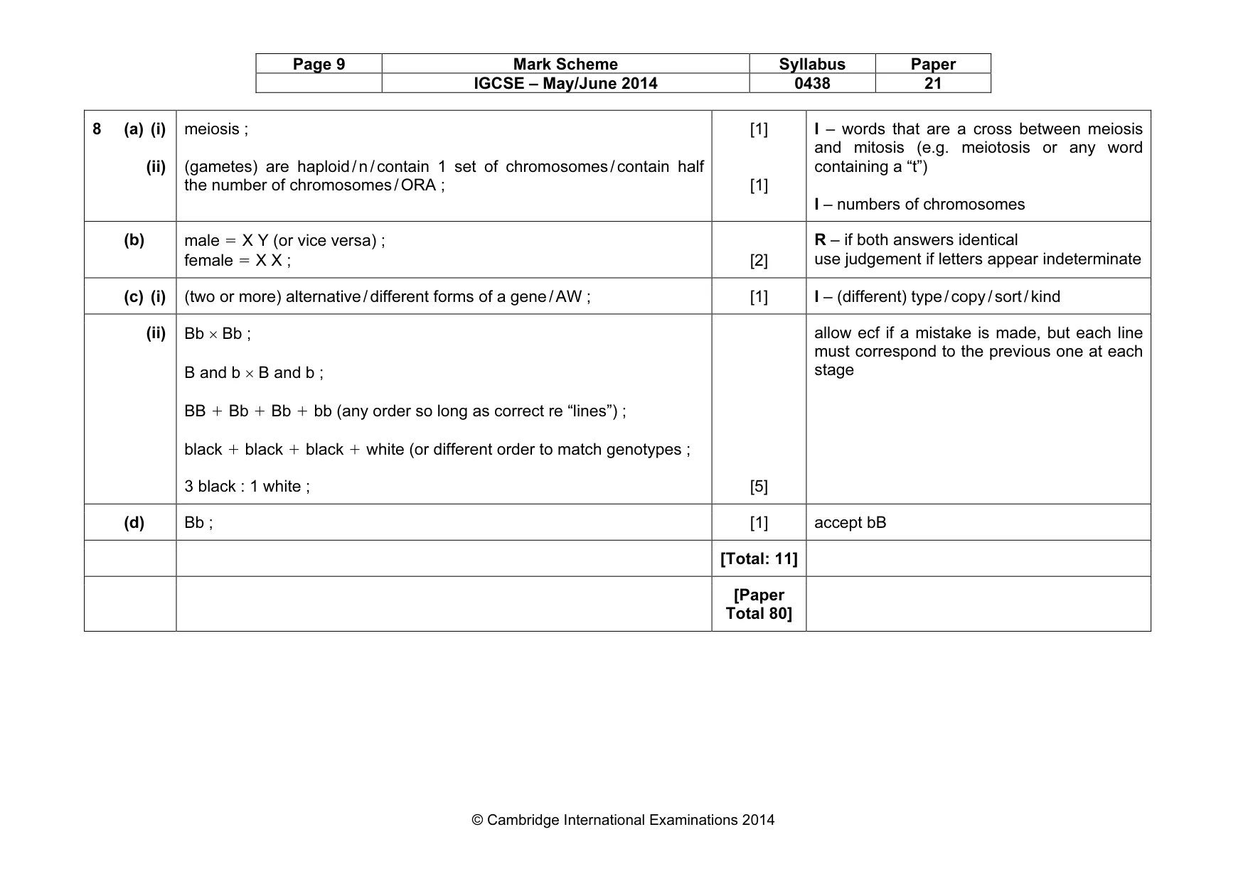Mark scheme, page 9 of 9