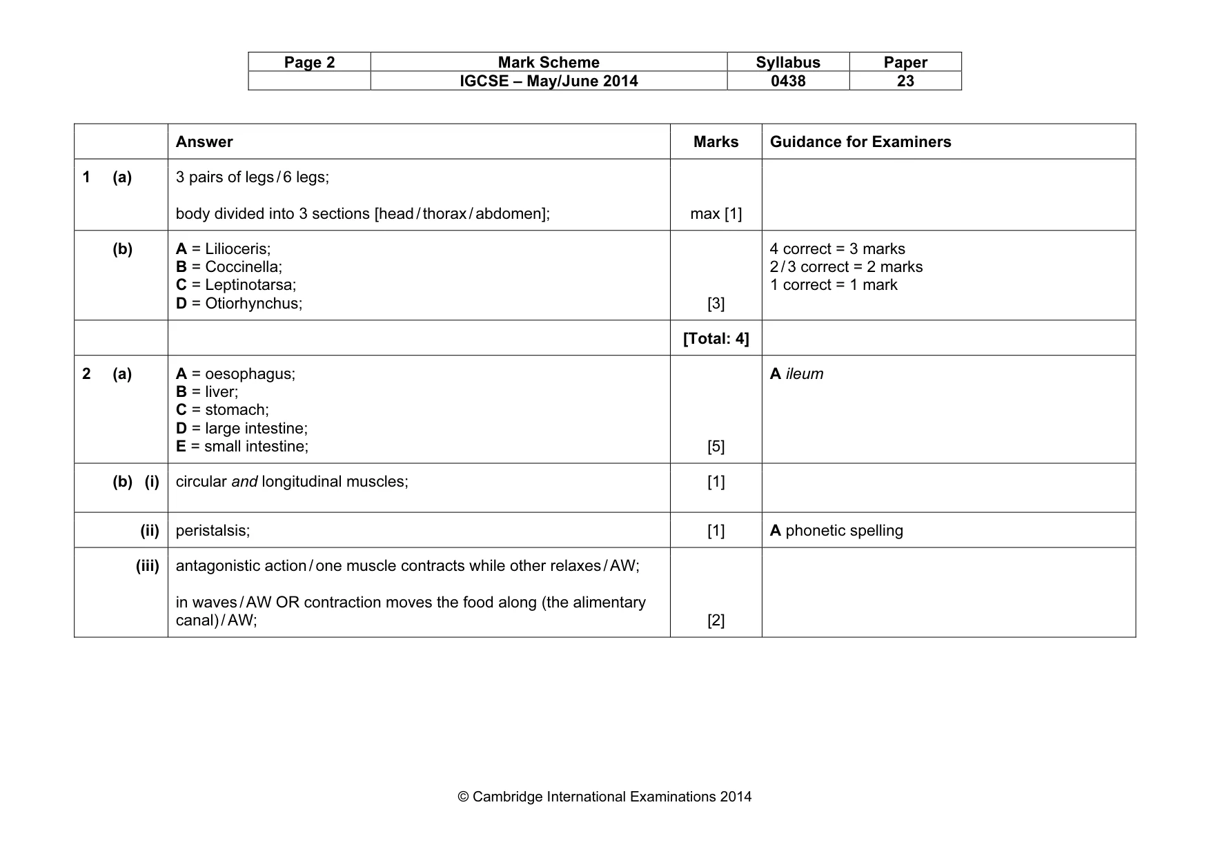 Mark scheme, page 2 of 9