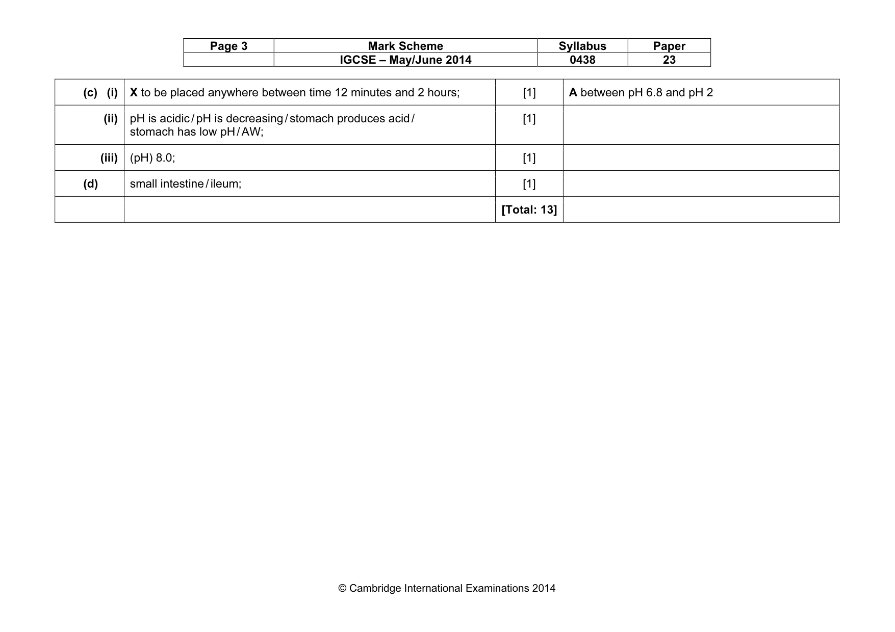 Mark scheme, page 3 of 9