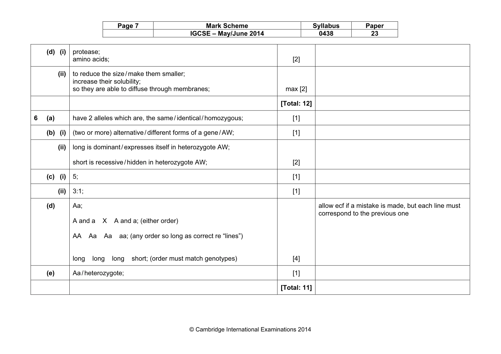 Mark scheme, page 7 of 9