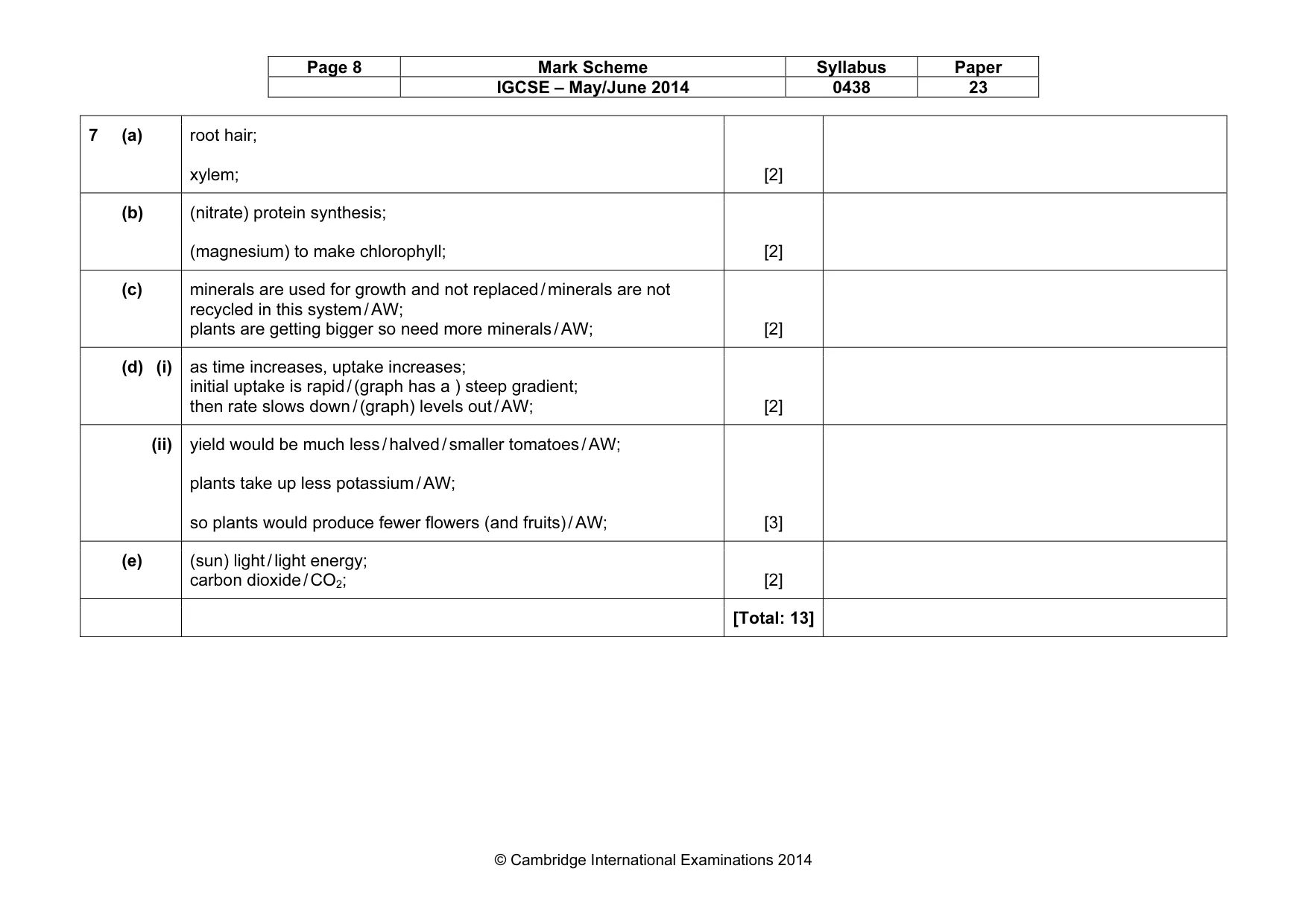 Mark scheme, page 8 of 9