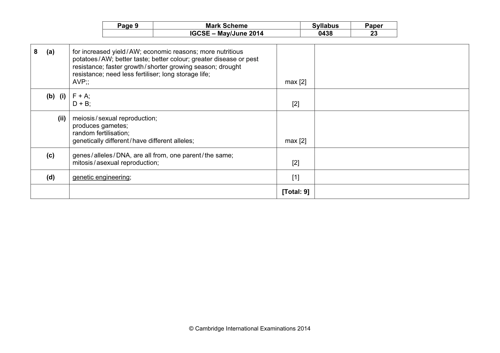 Mark scheme, page 9 of 9