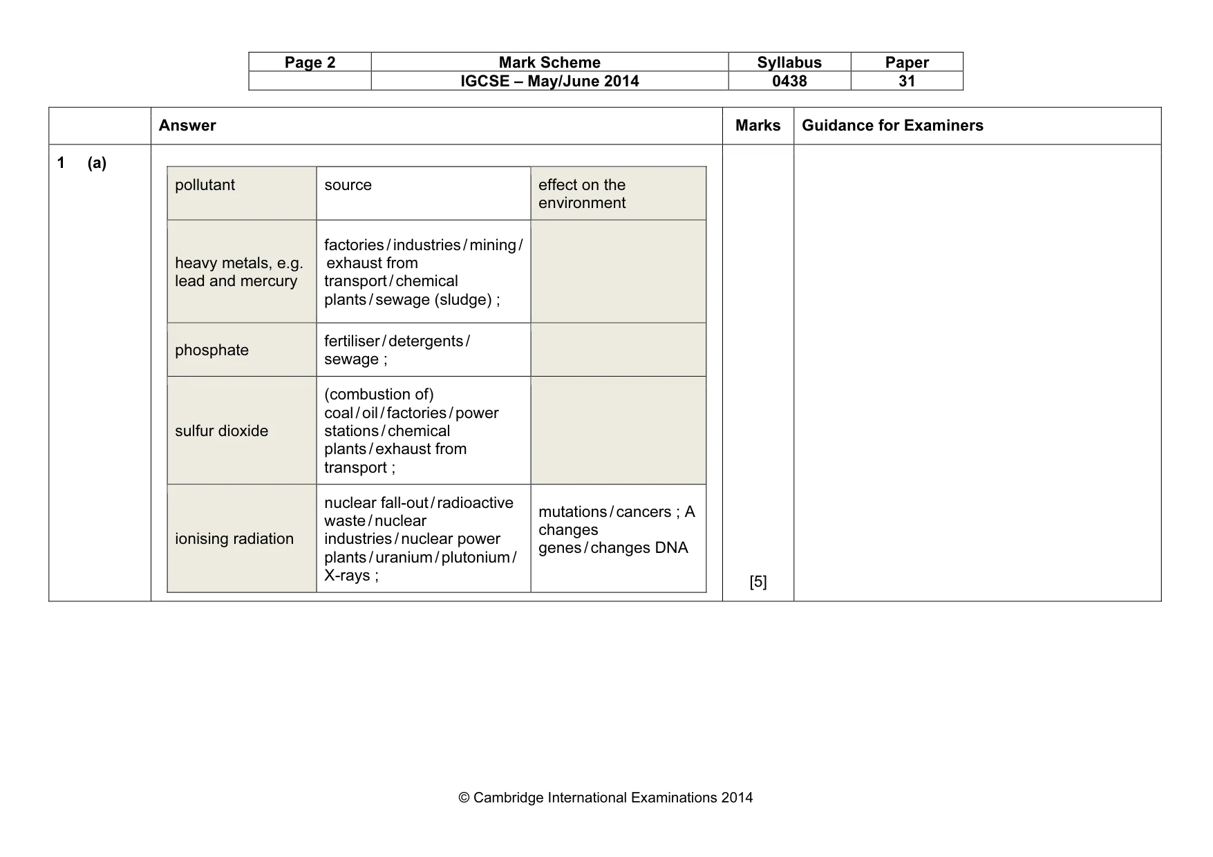 Mark scheme, page 2 of 10