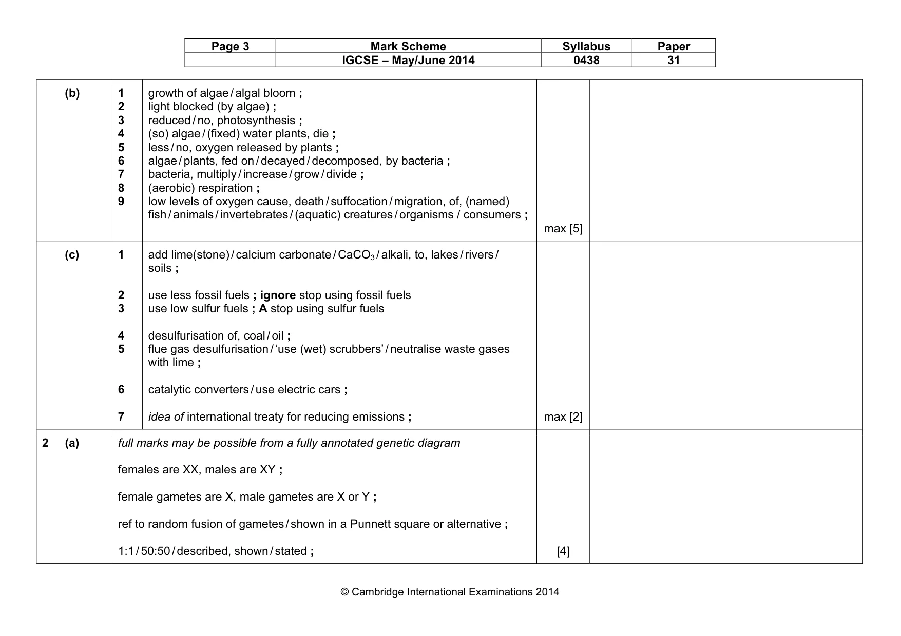 Mark scheme, page 3 of 10