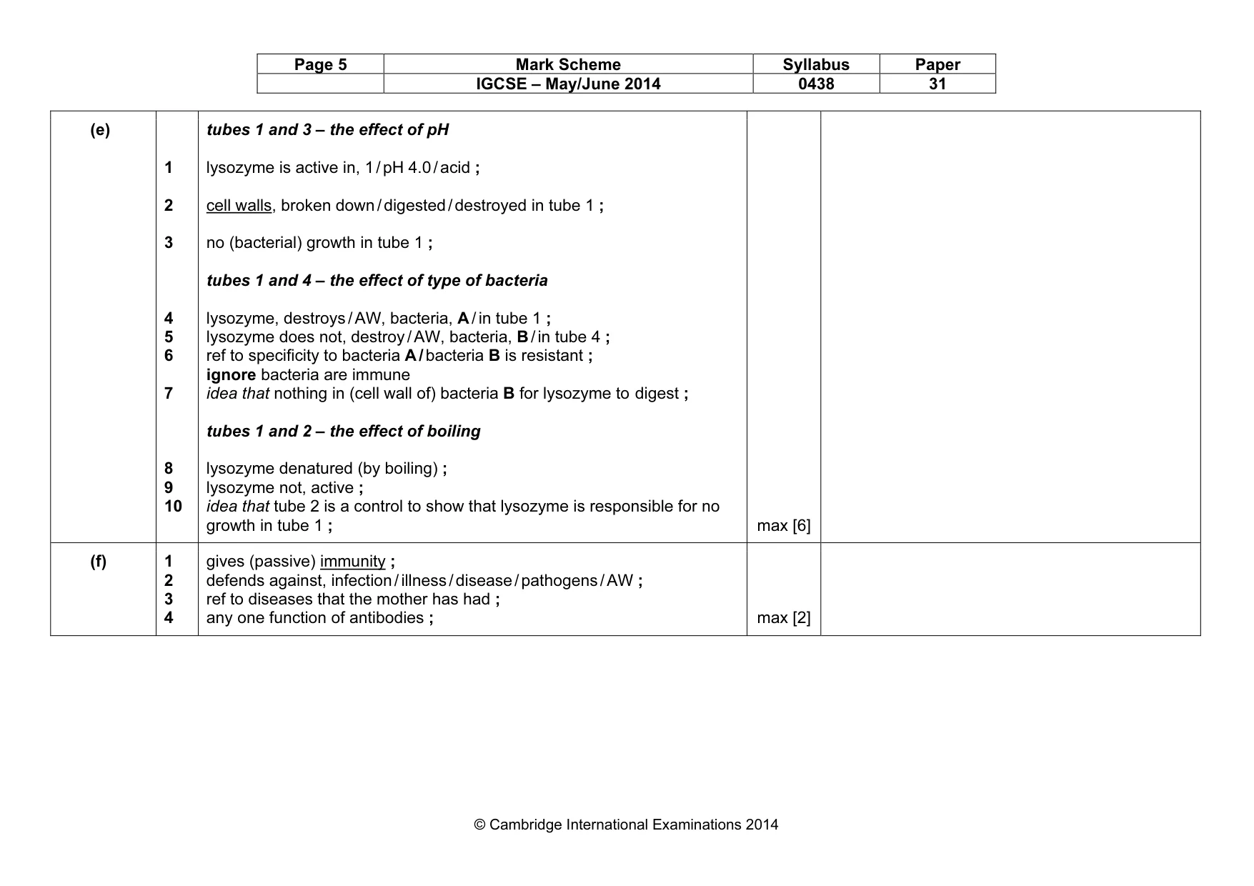 Mark scheme, page 5 of 10