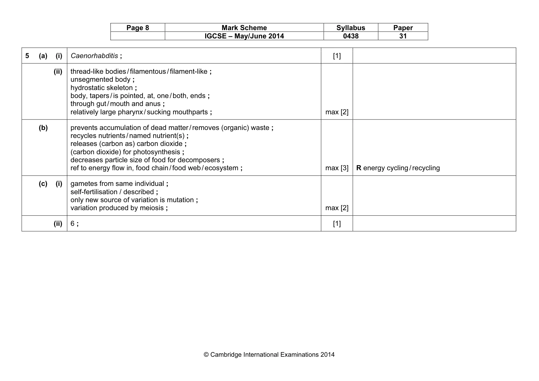 Mark scheme, page 8 of 10