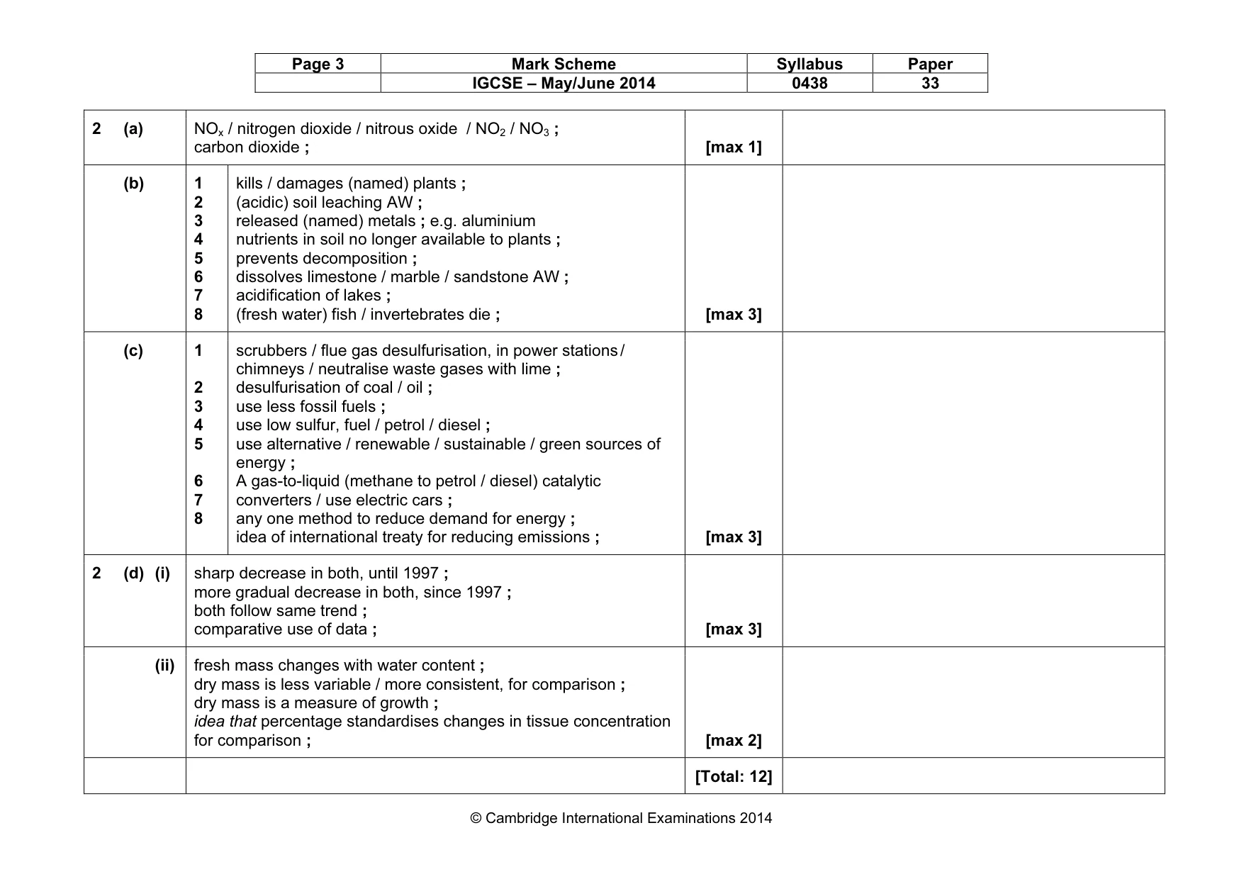 Mark scheme, page 3 of 9