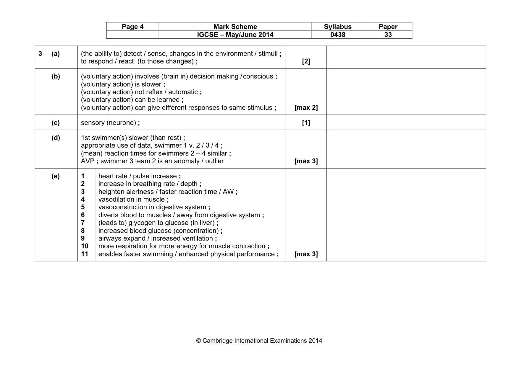 Mark scheme, page 4 of 9