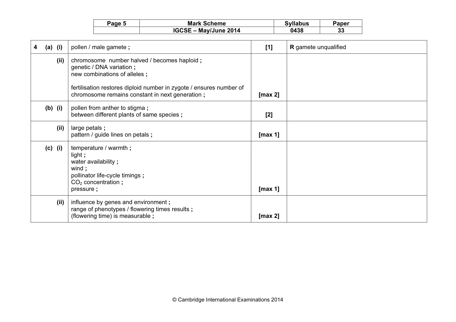 Mark scheme, page 5 of 9