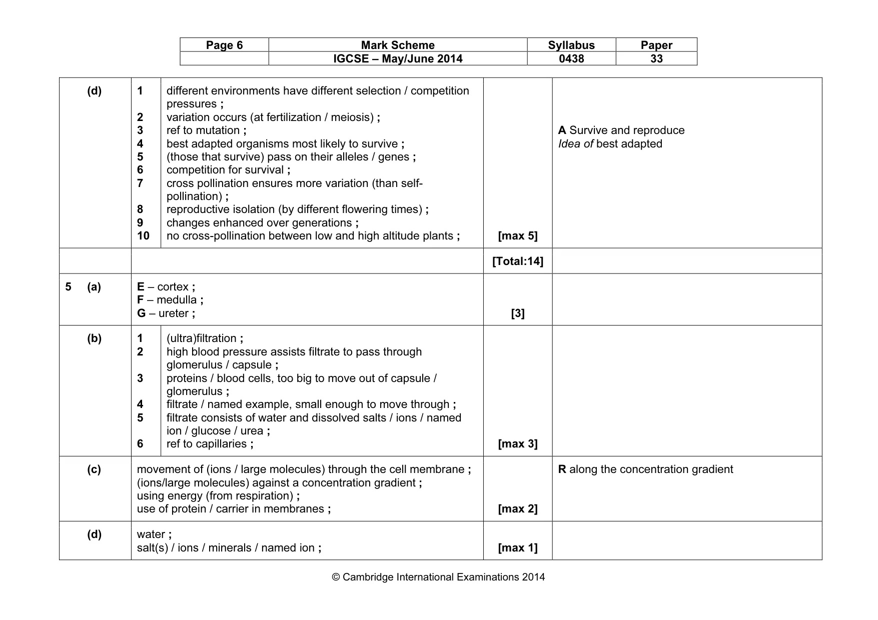 Mark scheme, page 6 of 9