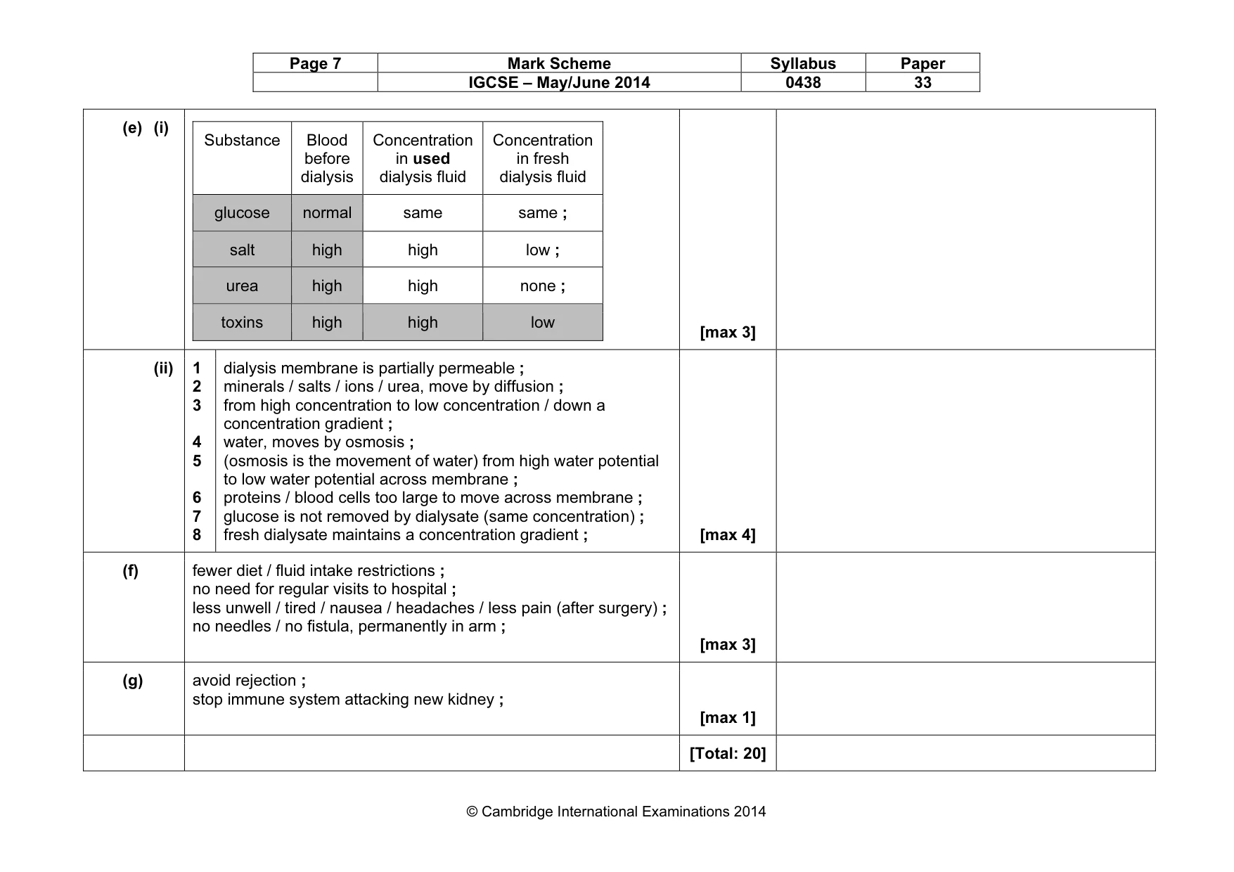 Mark scheme, page 7 of 9